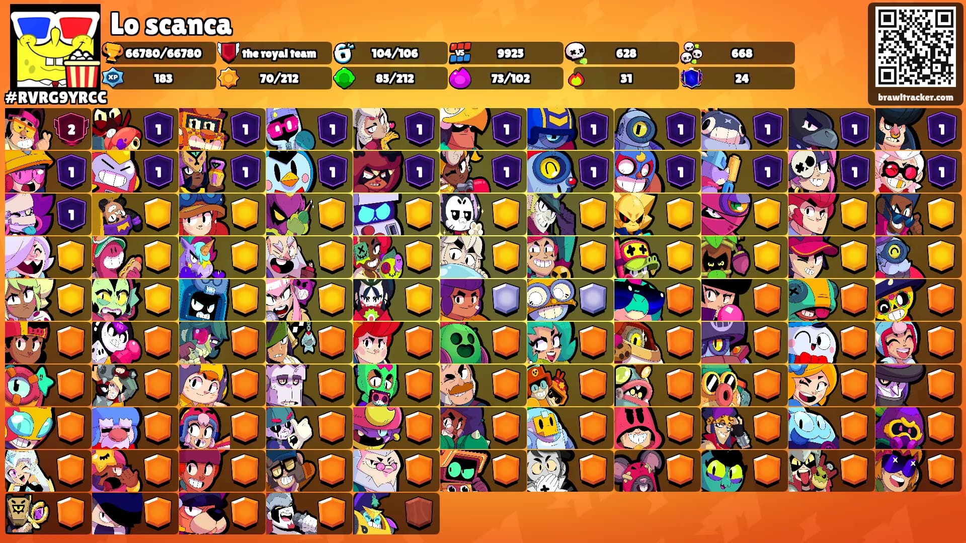 Lo scanca's Ranks