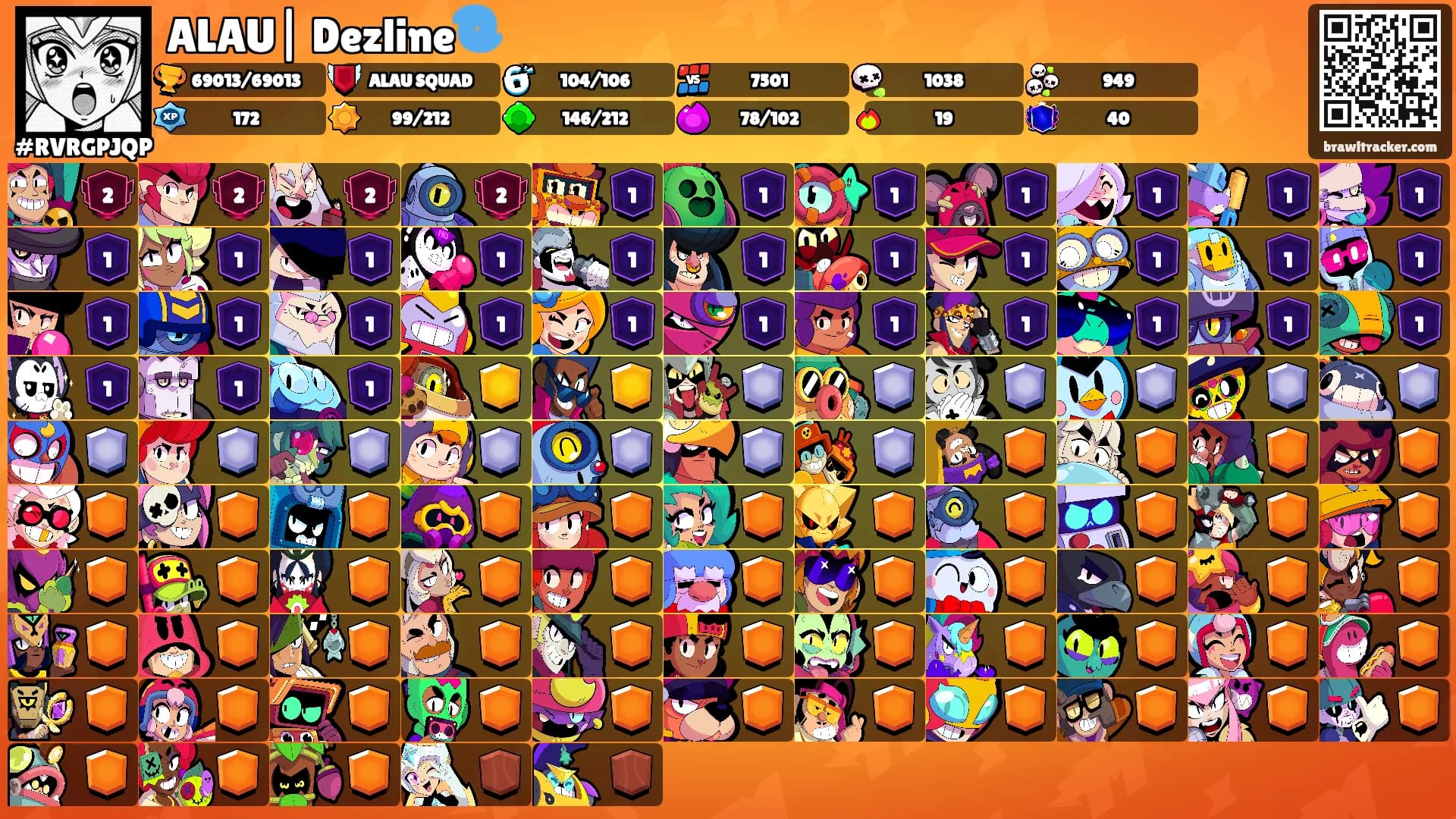 ALAU| Dezline🌀's Ranks
