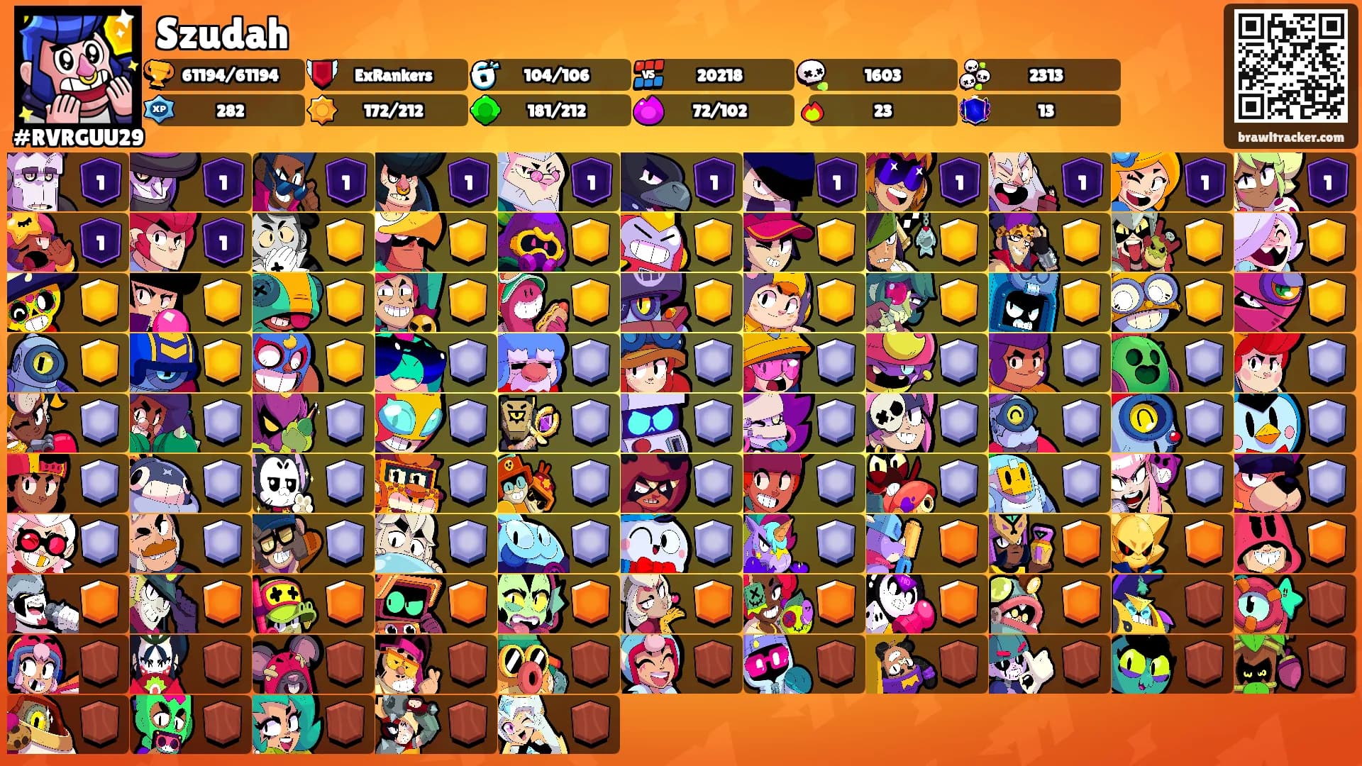 Szudah's Ranks