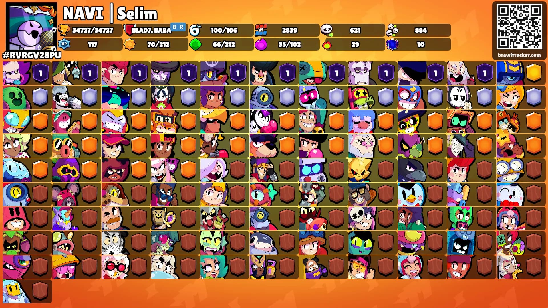 NAVI |Selim's Ranks