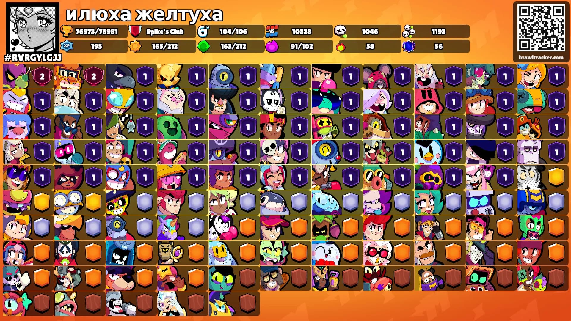 илюха желтуха's Ranks