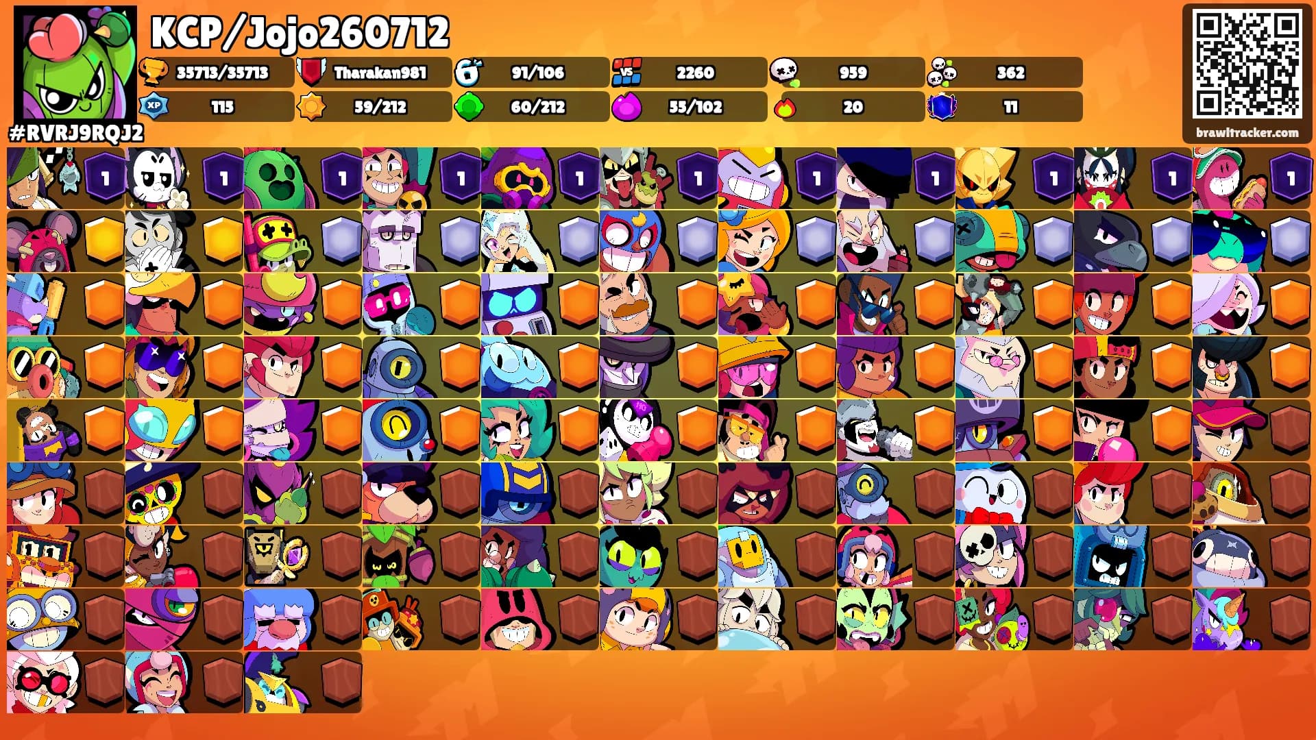 KCP/Jojo260712's Ranks