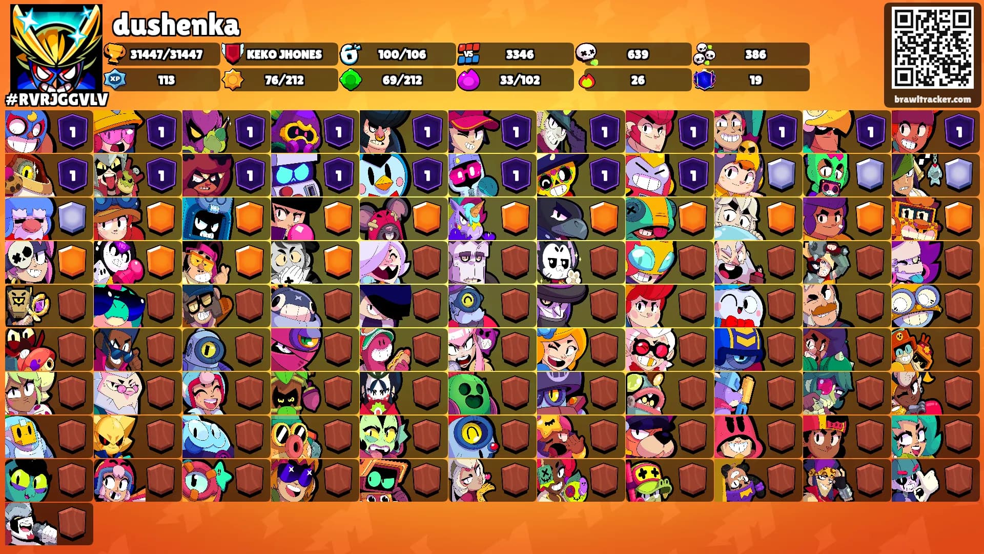 dushenka's Ranks