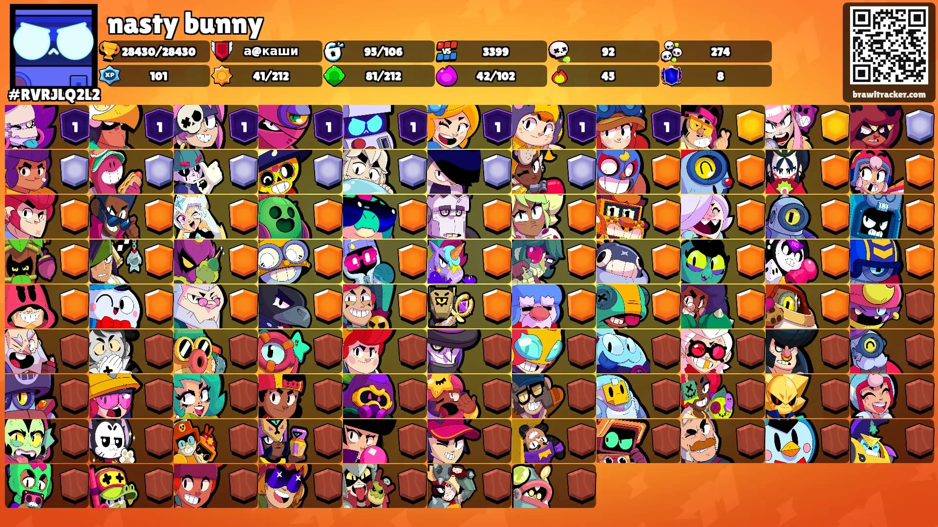 nasty bunny's Ranks