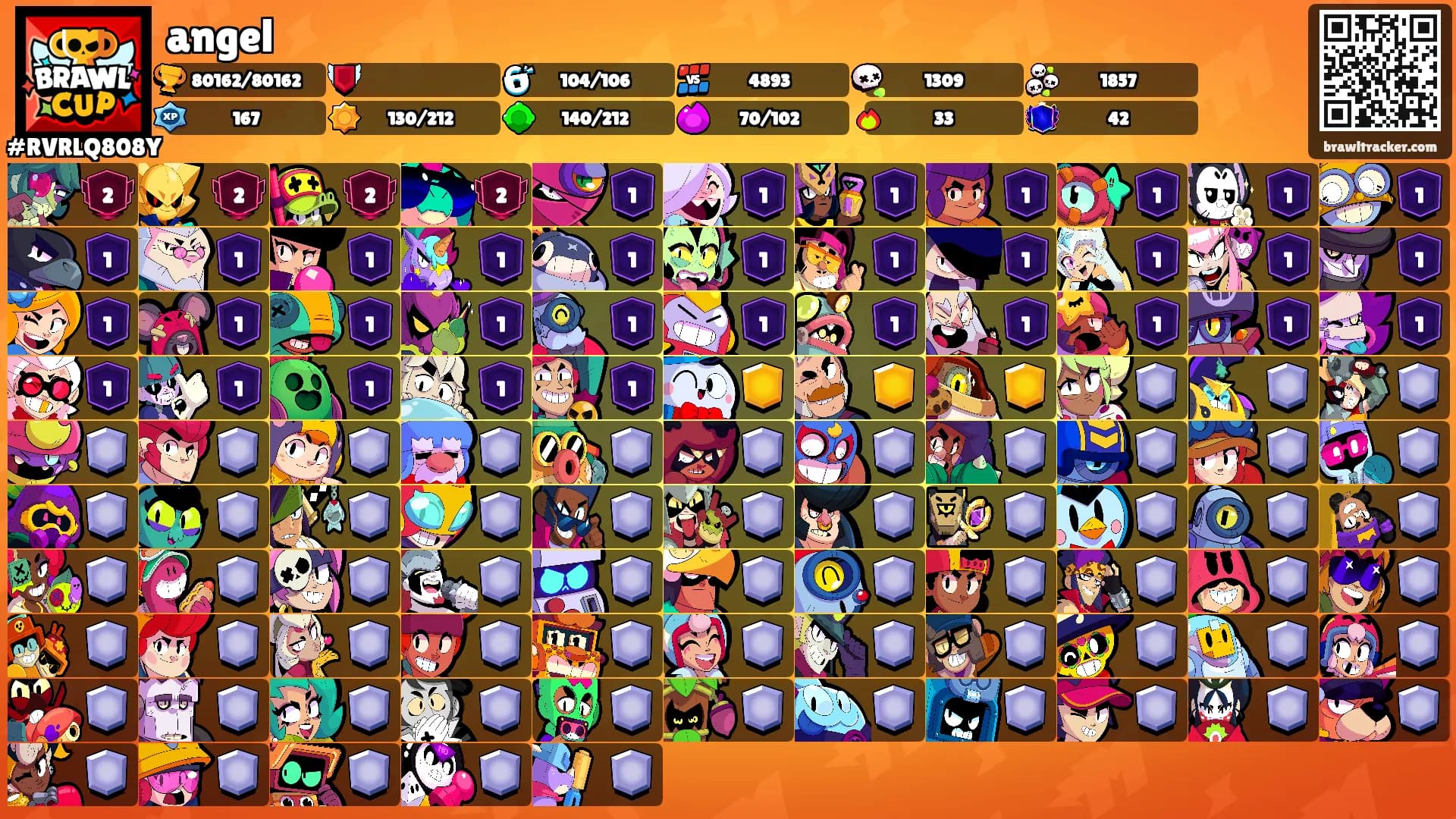 angel's Ranks