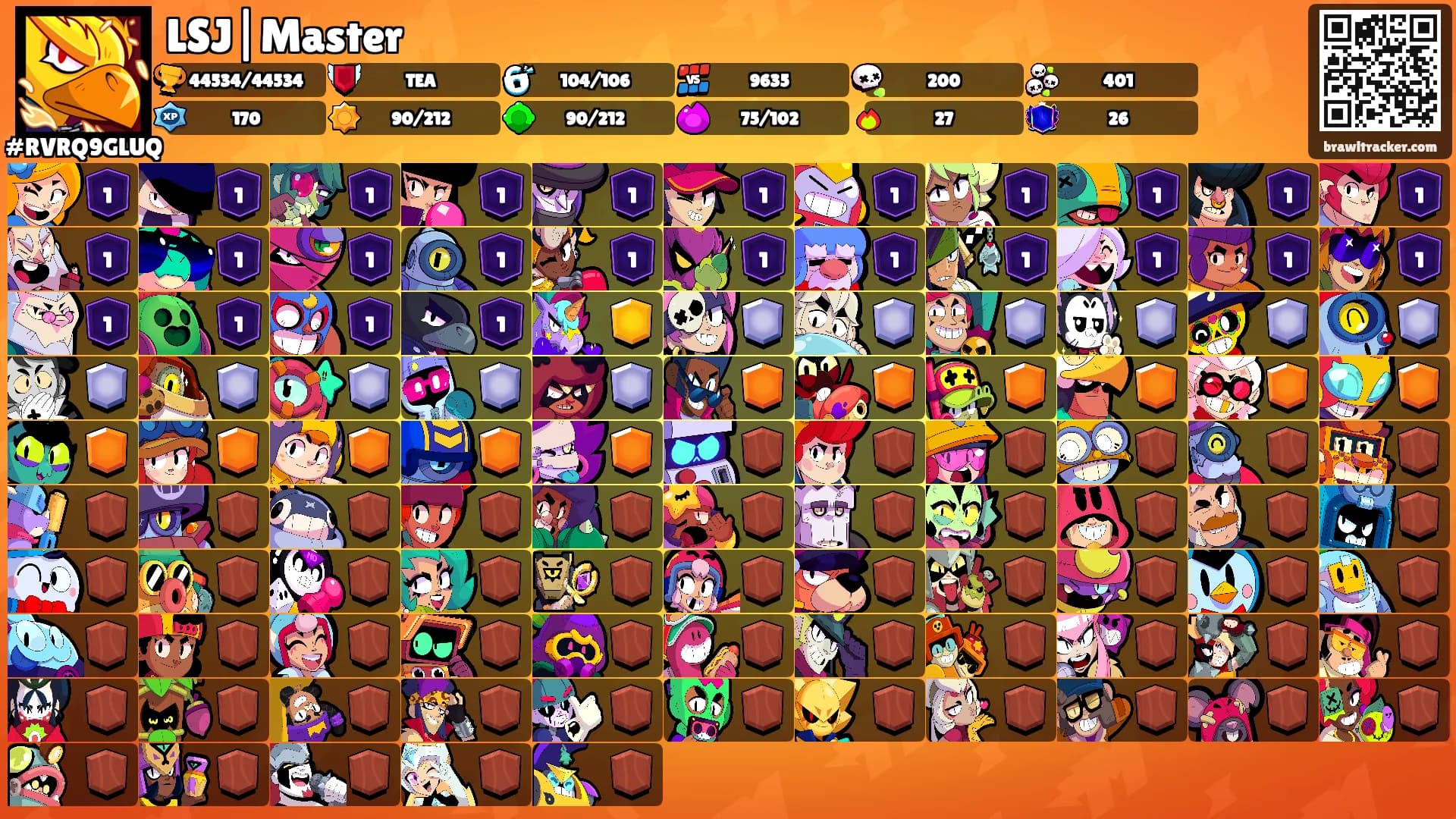 LSJ|Master's Ranks