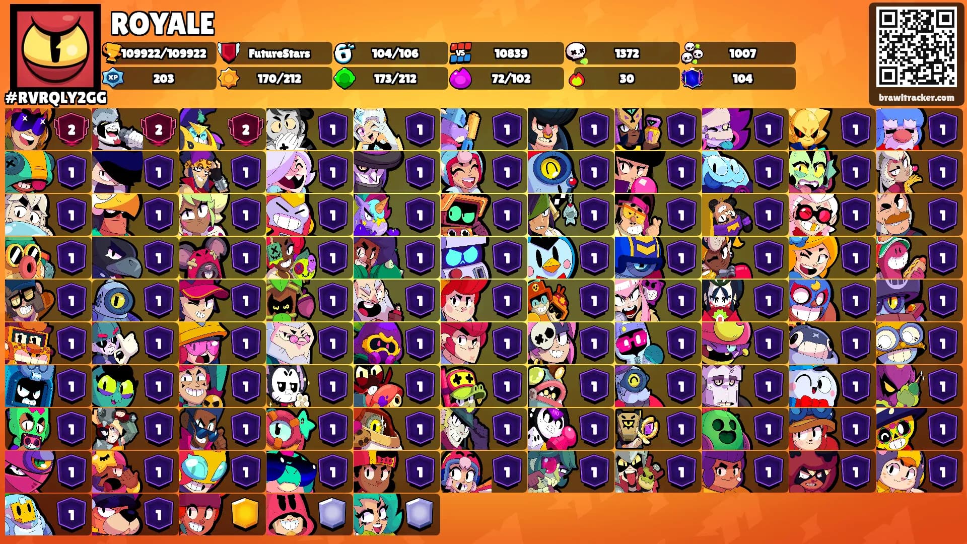 ROYALE's Ranks