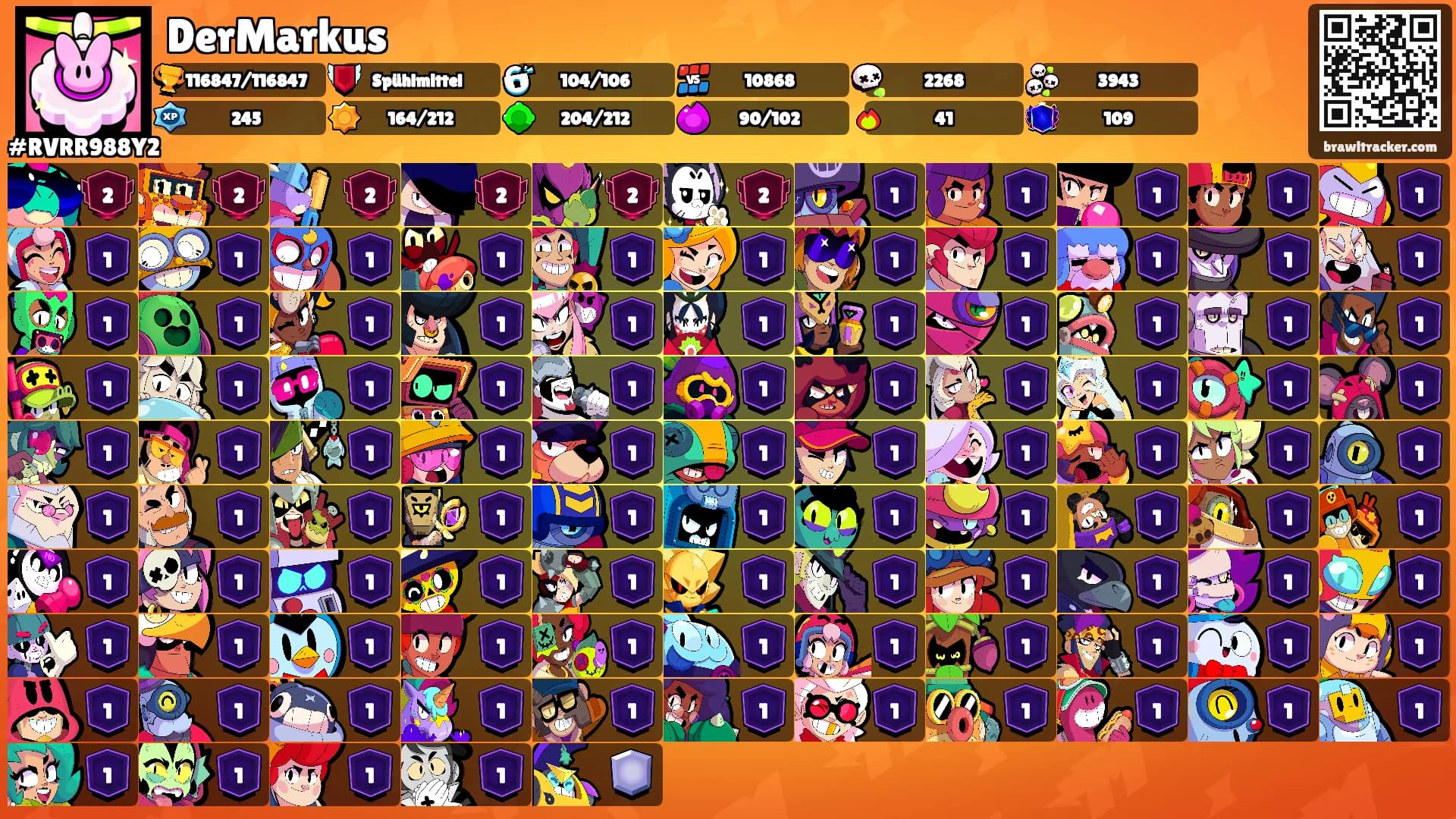 DerMarkus's Ranks