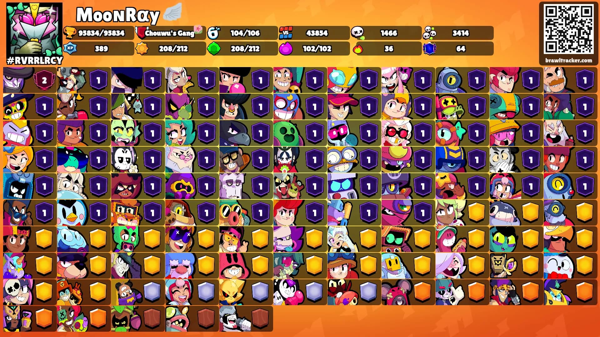 ꩜ MooɴRαy 🪽's Ranks