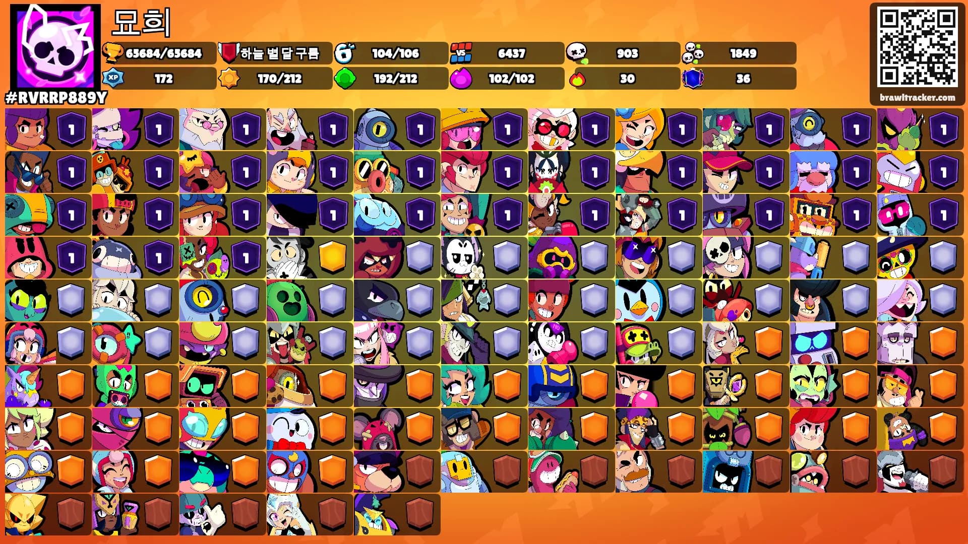 묘희's Ranks