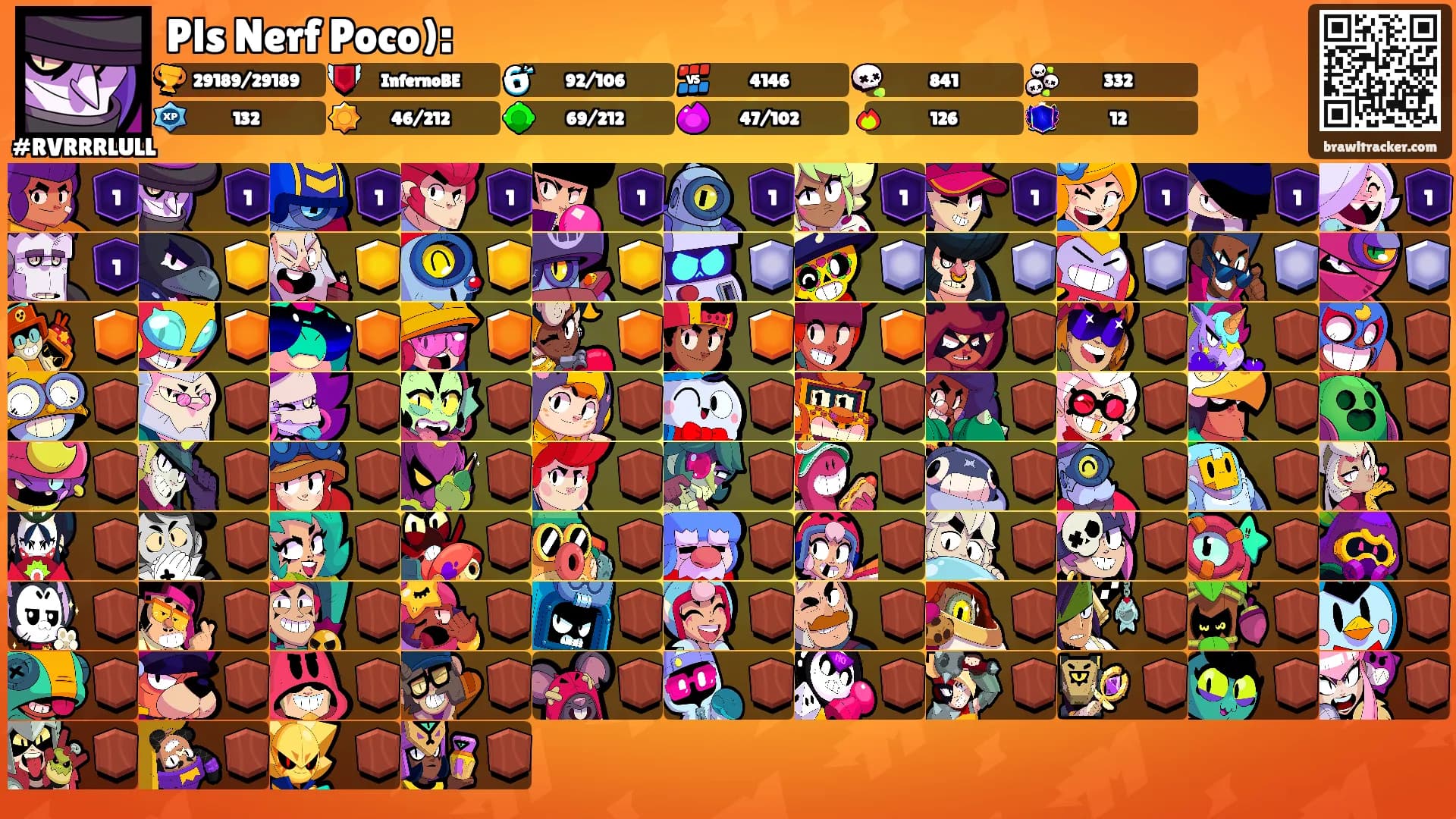 Pls Nerf Poco):'s Ranks
