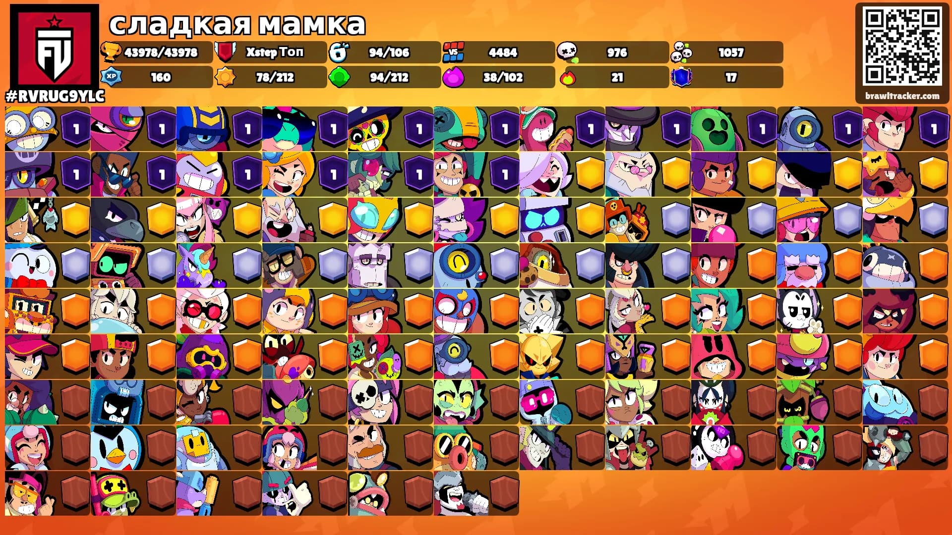 сладкая мамка's Ranks