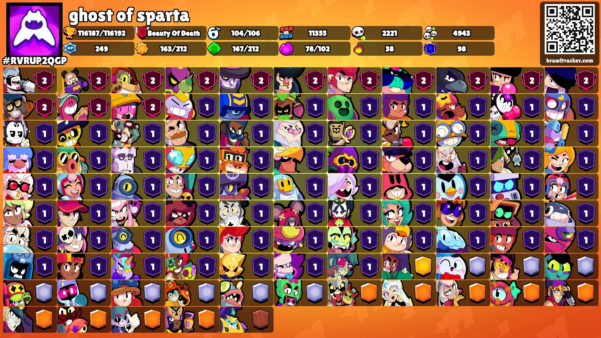 ghost of sparta's Ranks