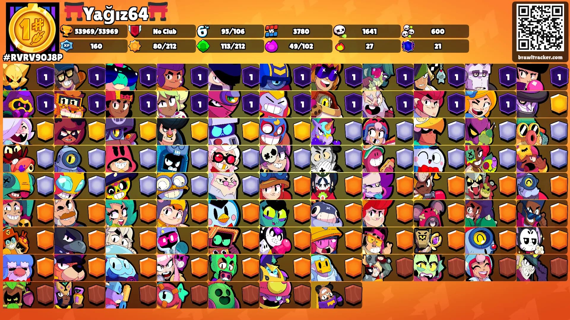 ⛩️Yağız64⛩️'s Ranks