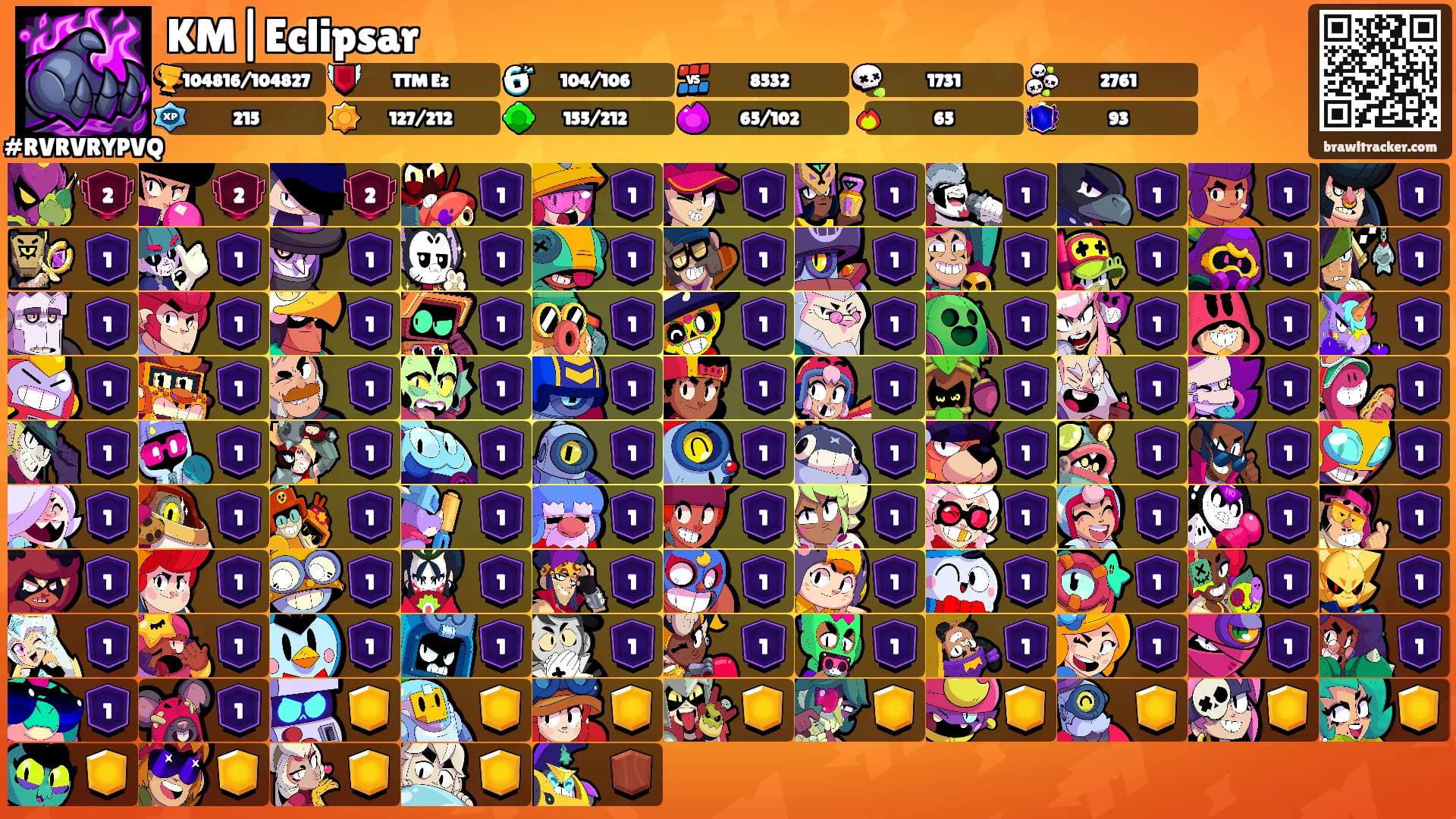 KM|Eclipsar's Ranks