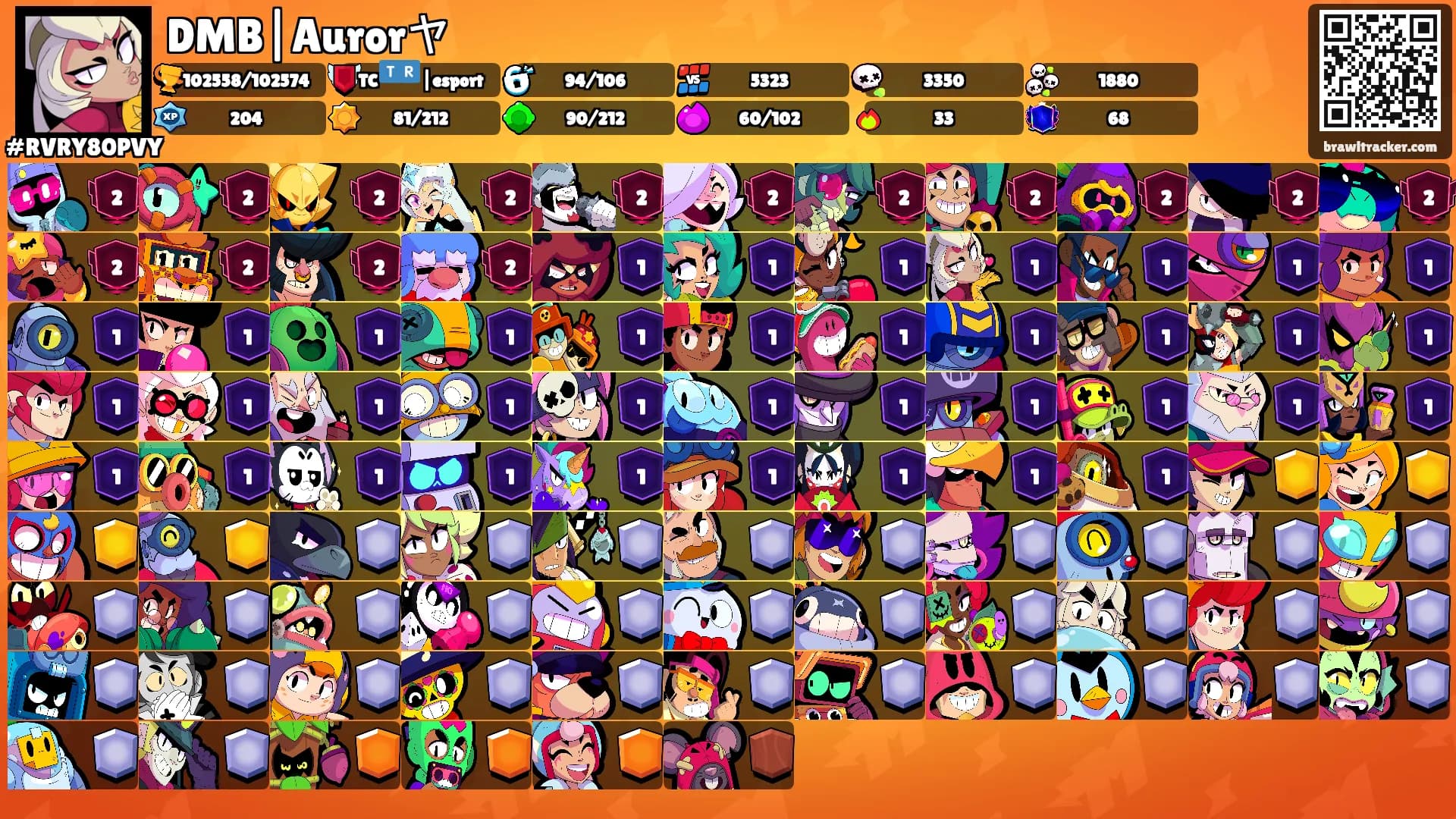 DMB|Aurorヤ's Ranks