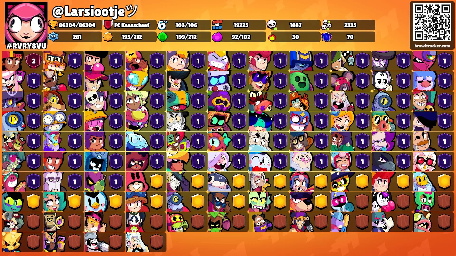 @Larsiootjeツ's Ranks