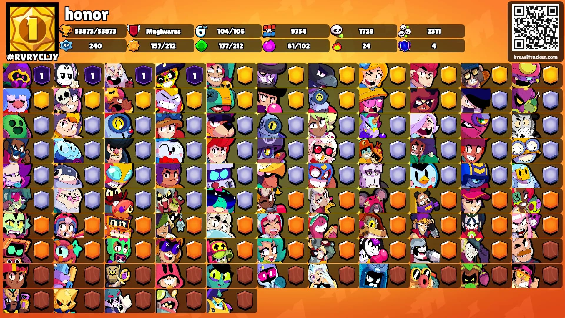 honor's Ranks