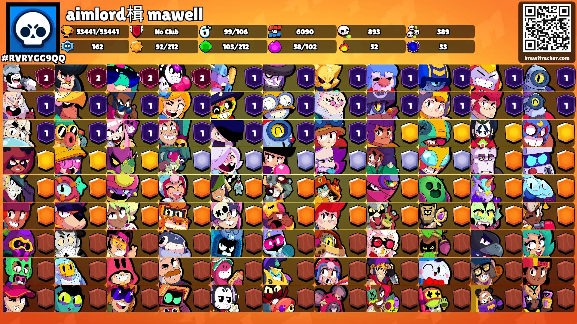 aimlord楫 mawell's Ranks