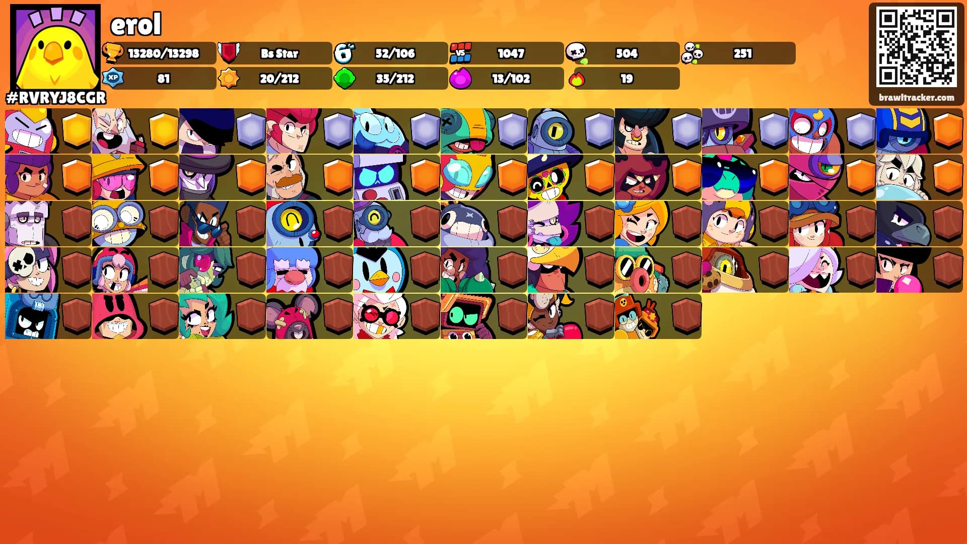 erol's Ranks