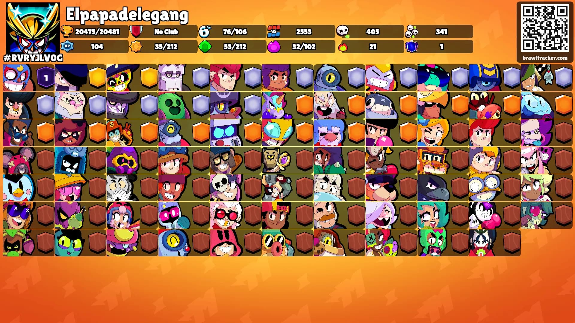 Elpapadelegang's Ranks