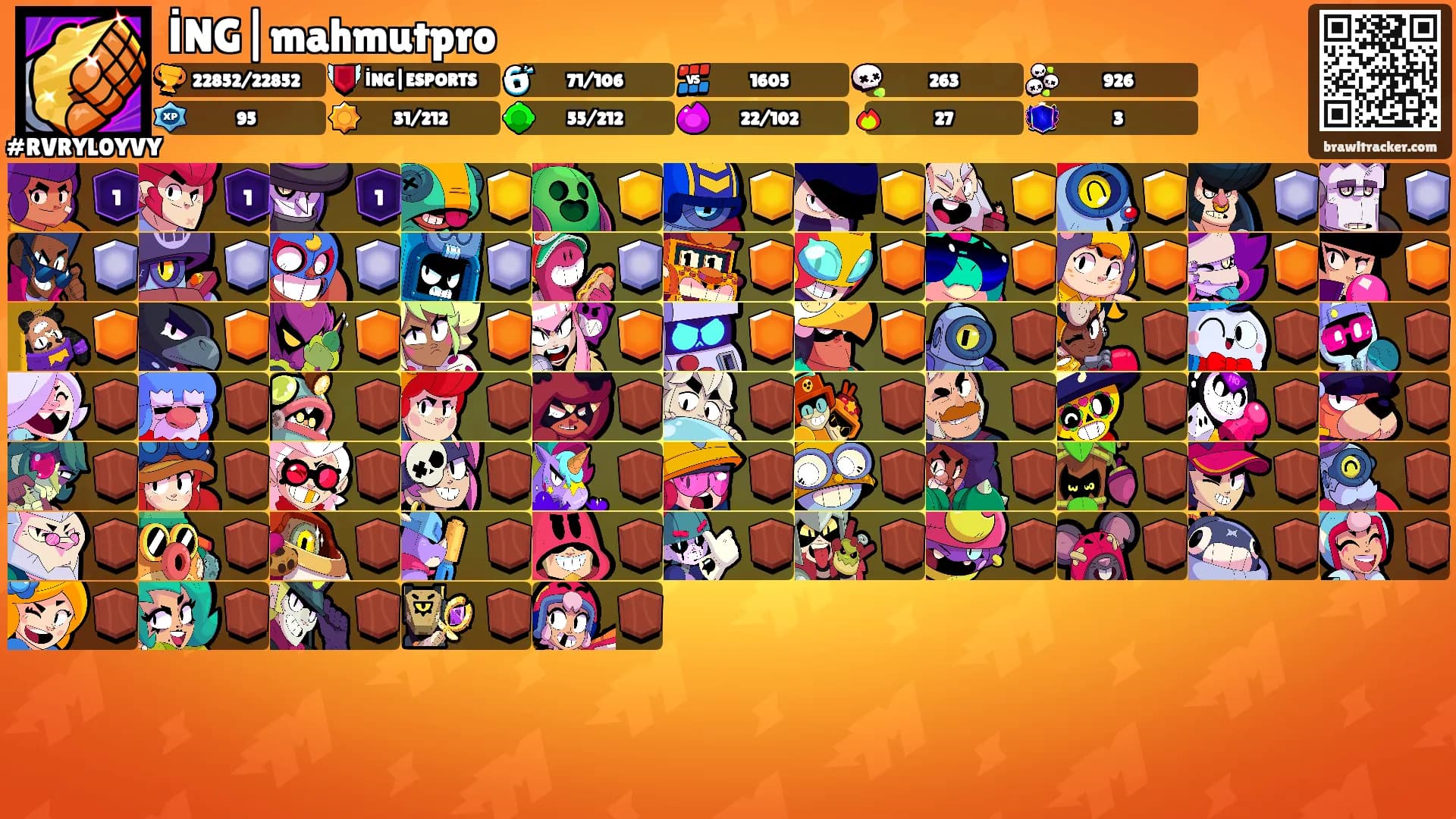 İNG|mahmutpro's Ranks