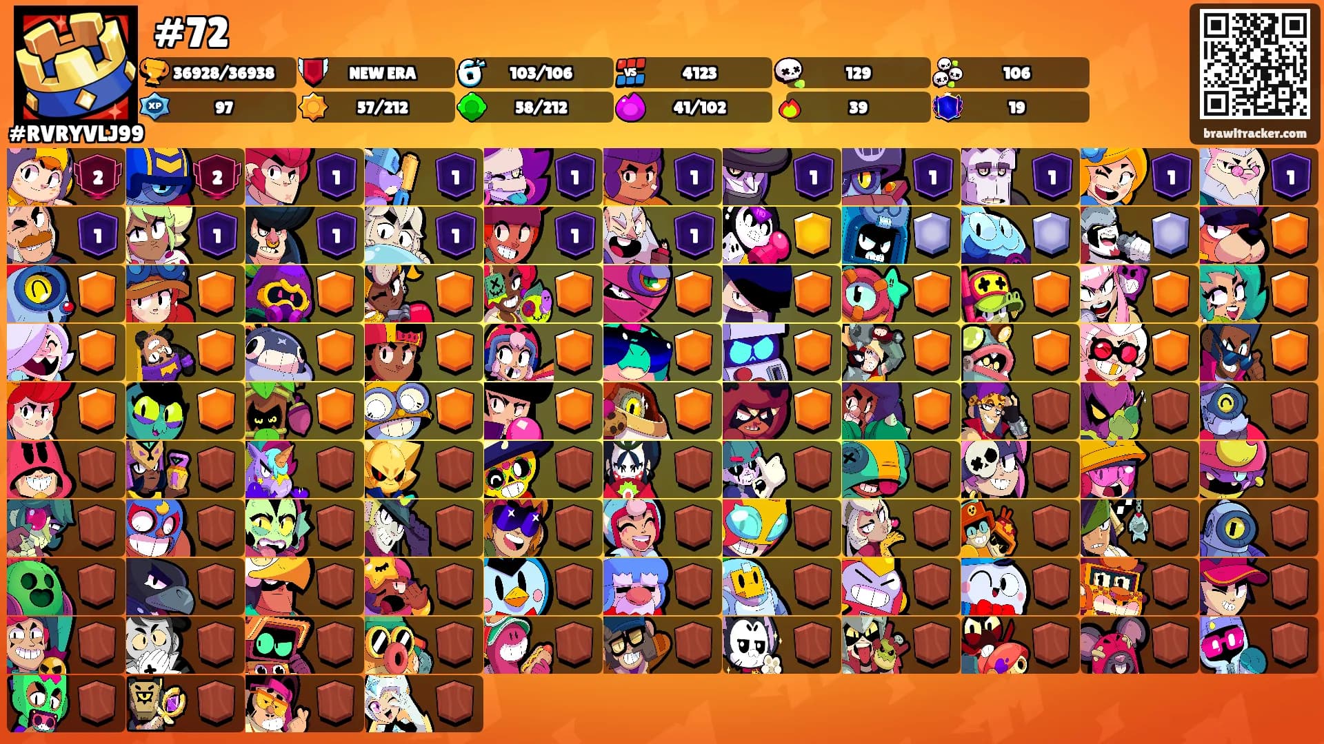 #72's Ranks