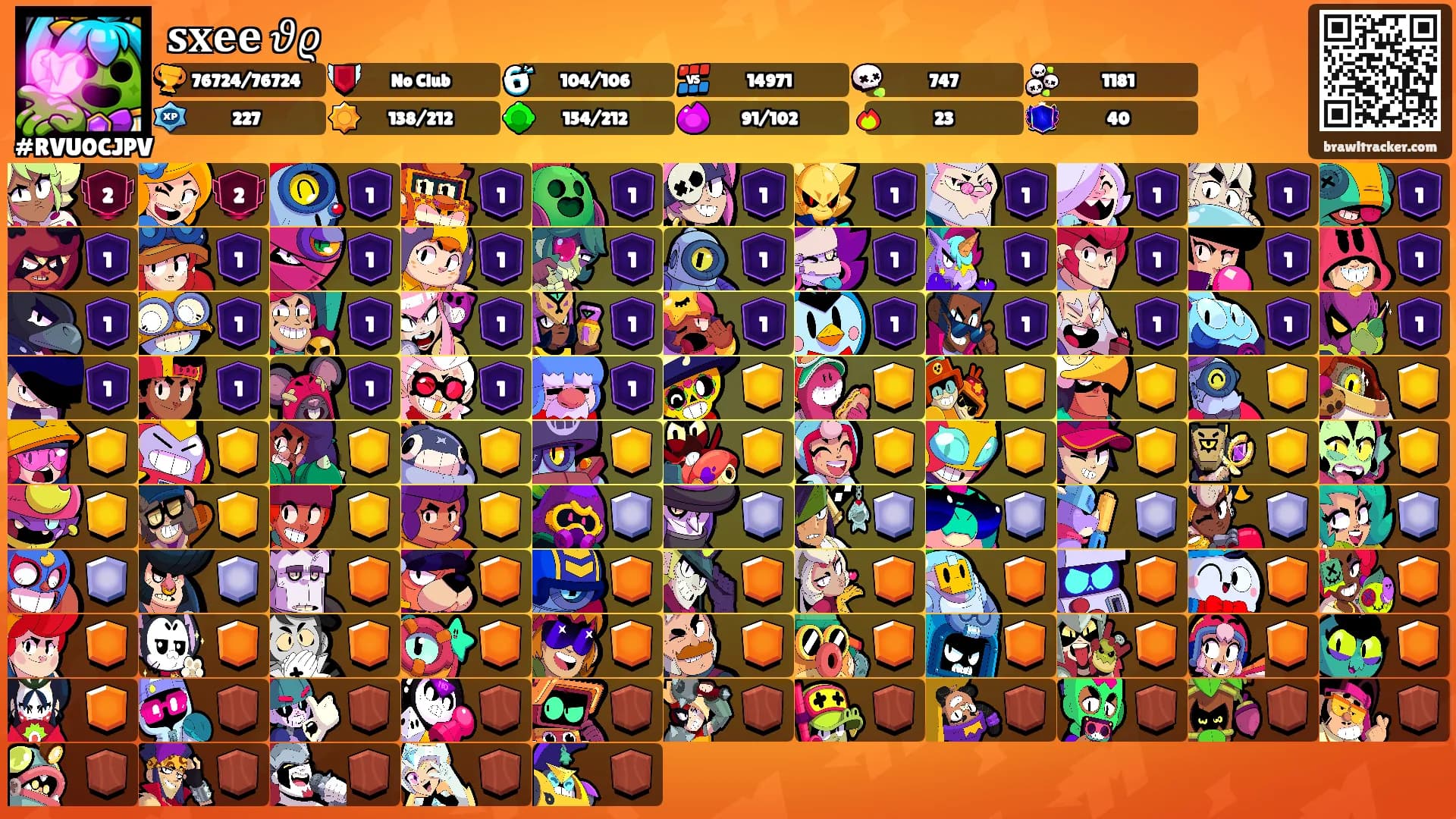 𝐬𝐱𝐞𝐞 𝜗𝜚's Ranks