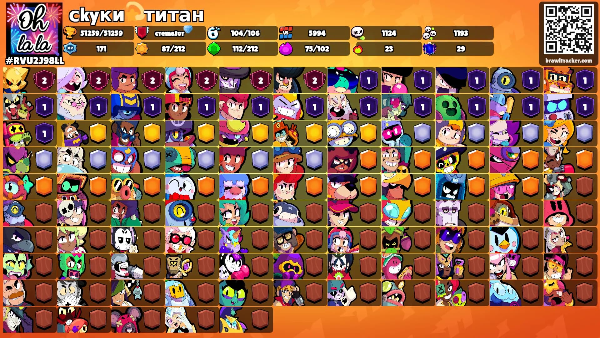 сkyки💫титан's Ranks