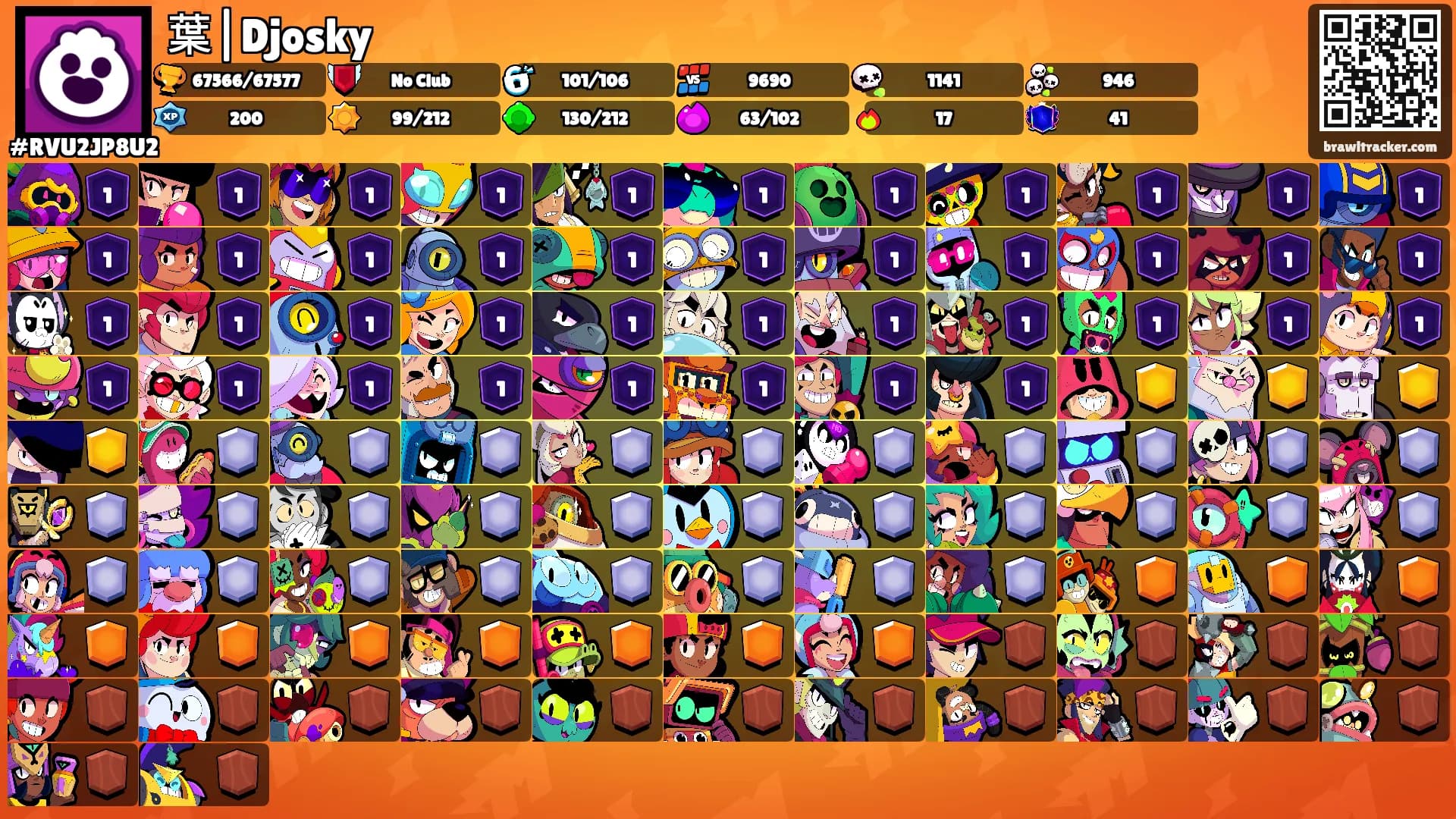 葉|Djosky's Ranks