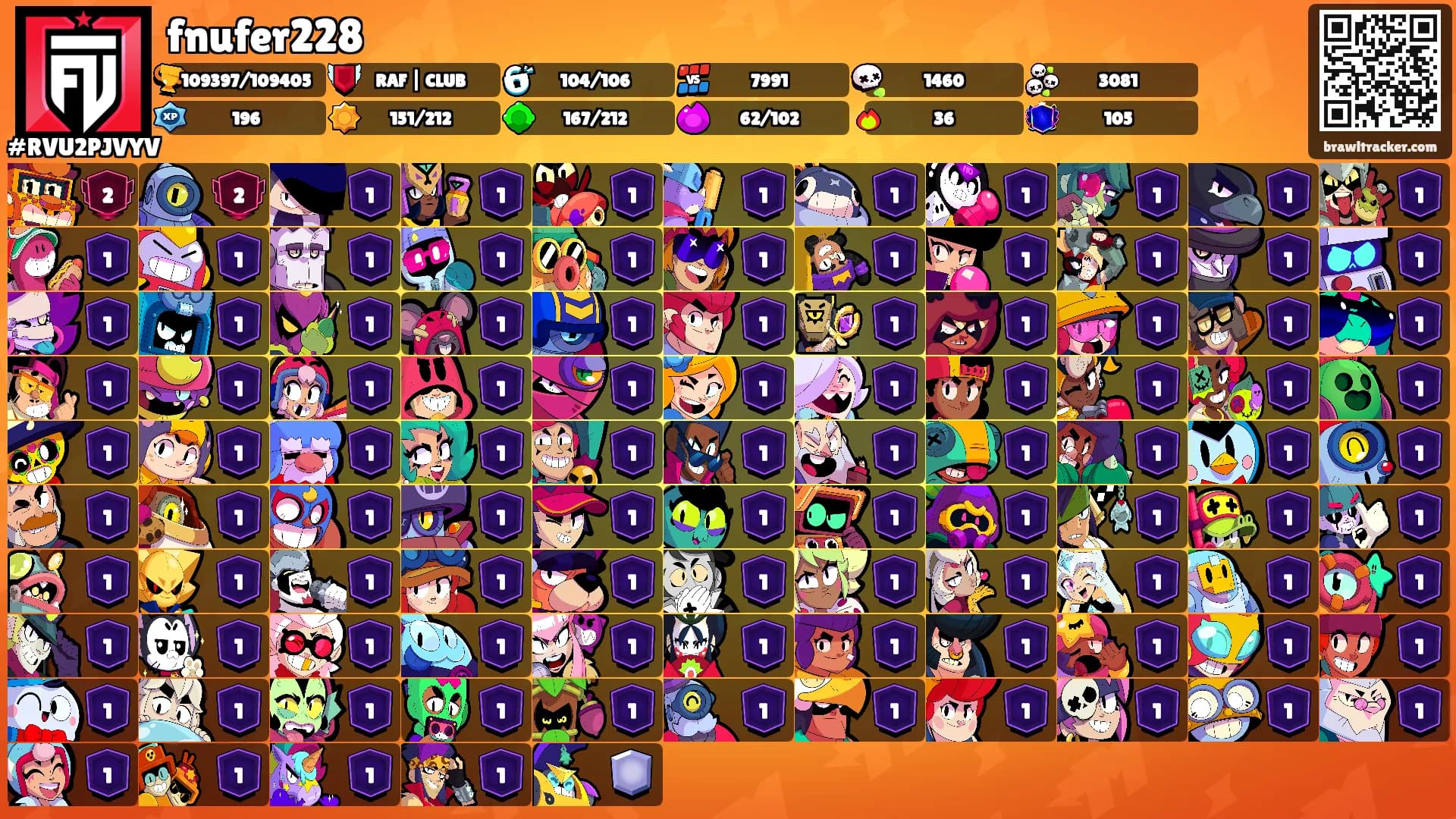 fnufer228's Ranks
