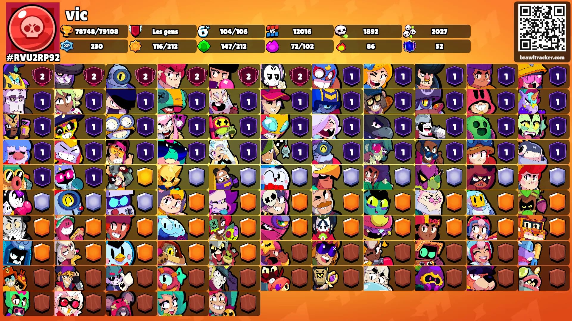 vic's Ranks