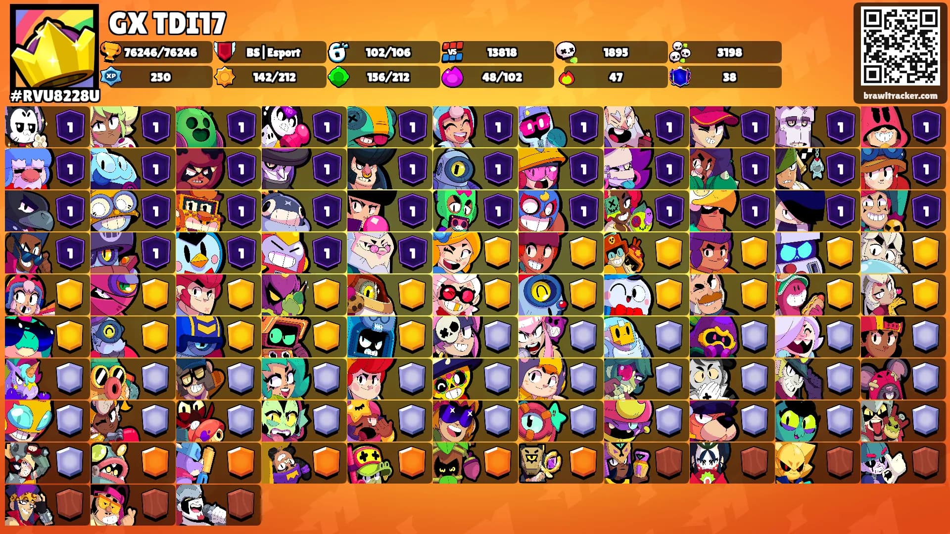GX TDI17's Ranks
