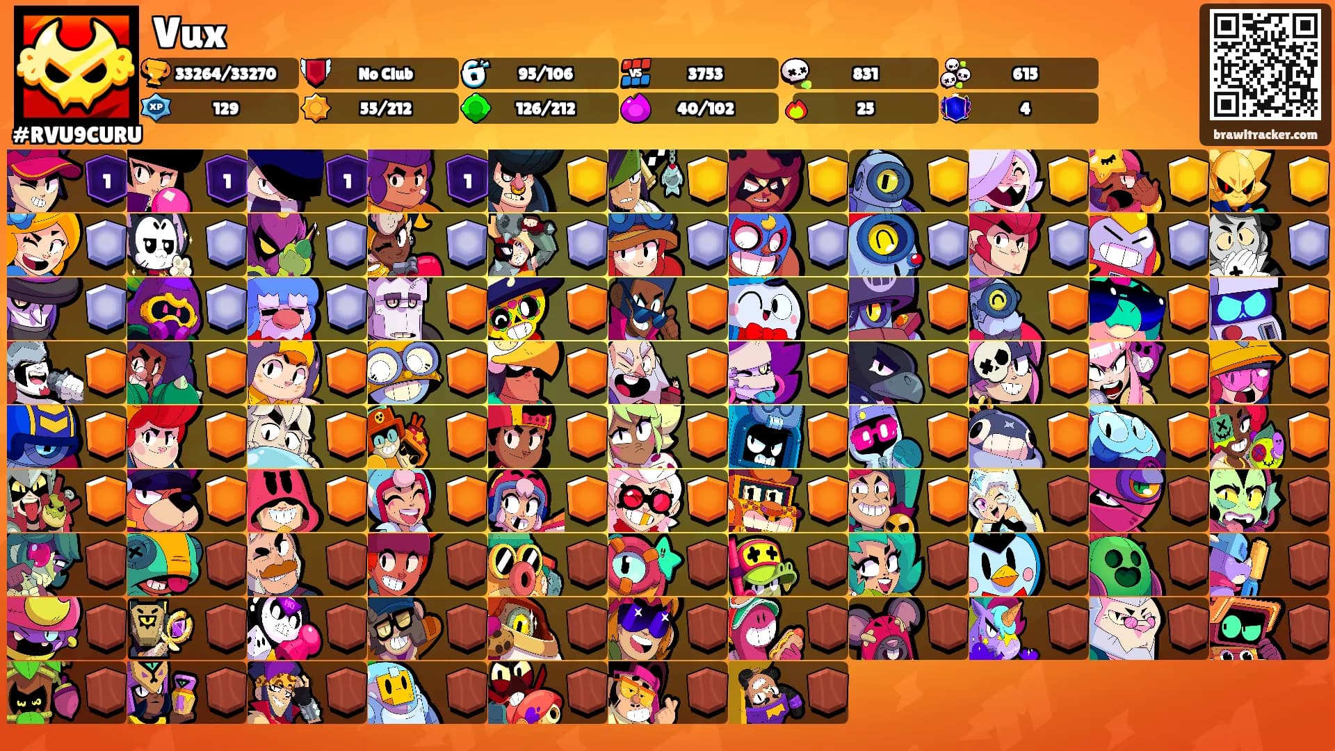 Vux's Ranks