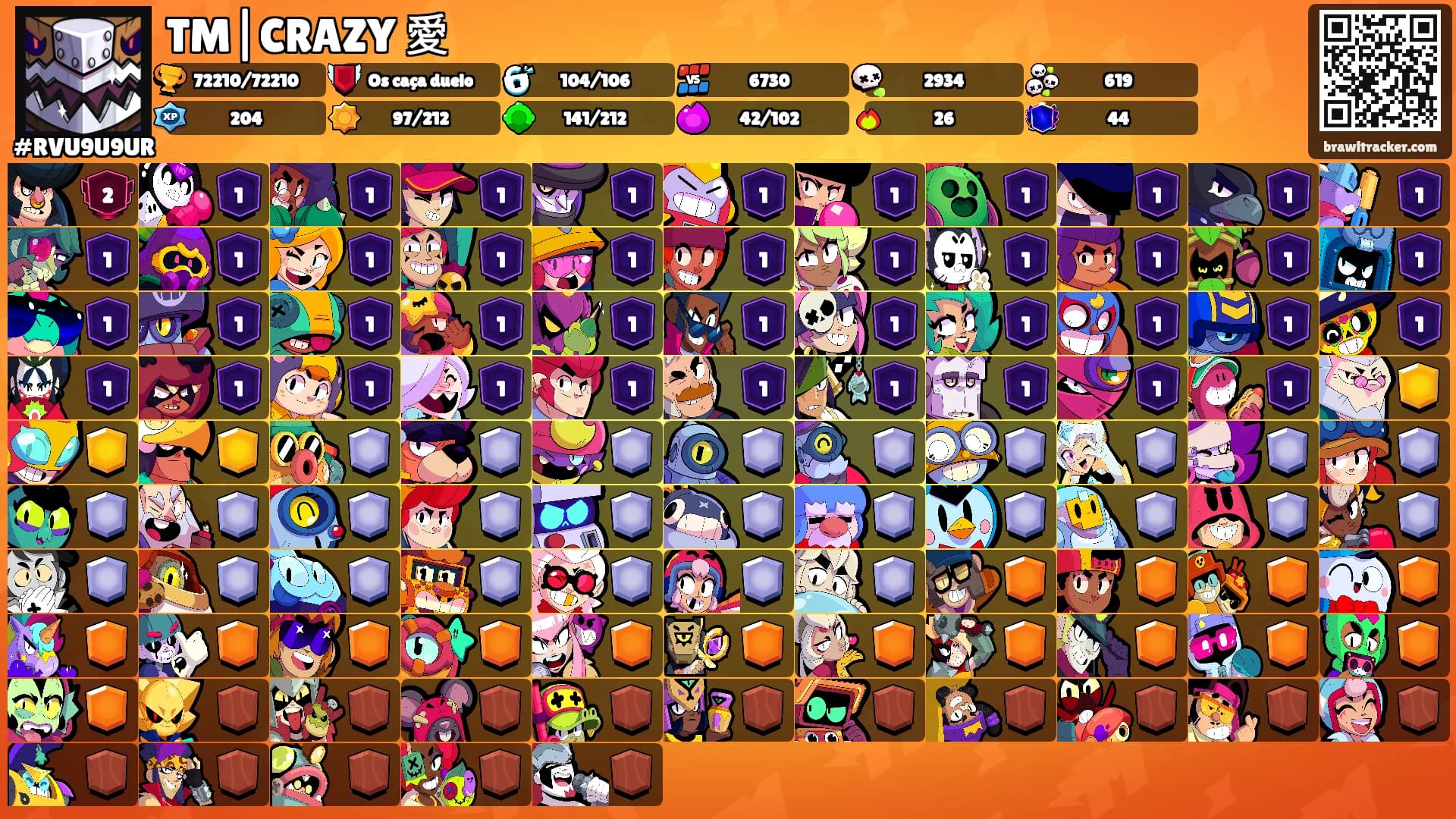 TM|CRAZY 愛's Ranks