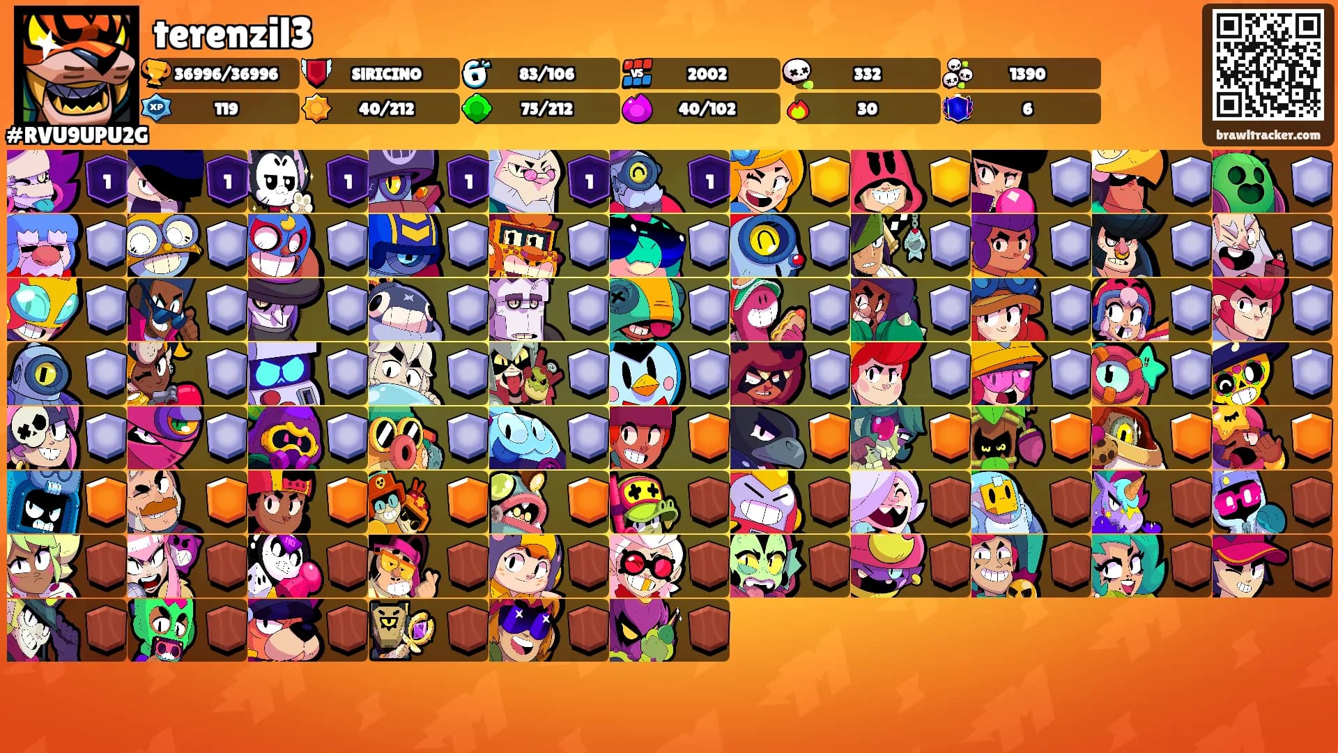 terenzil3's Ranks