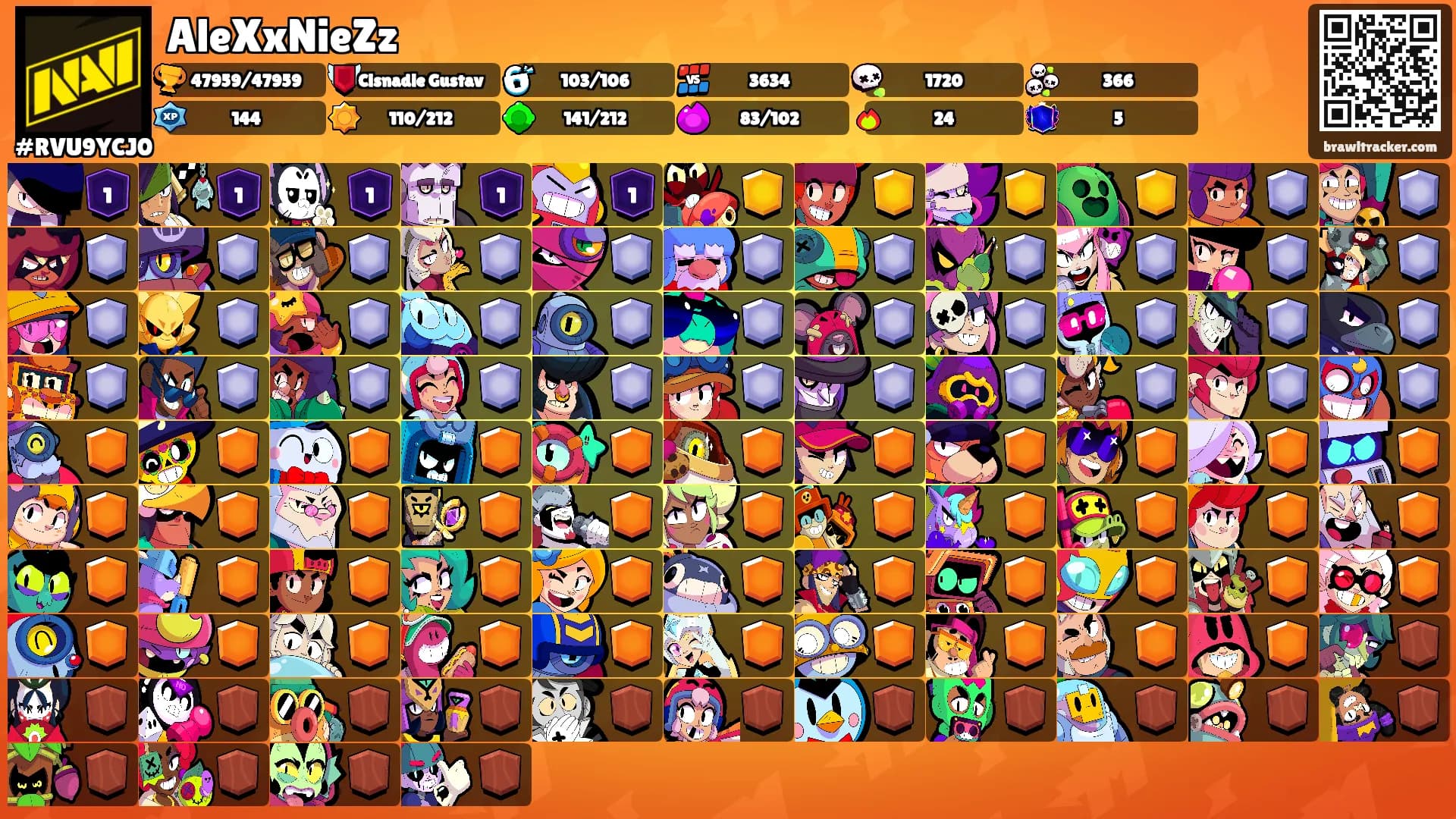 AleXxNieZz's Ranks