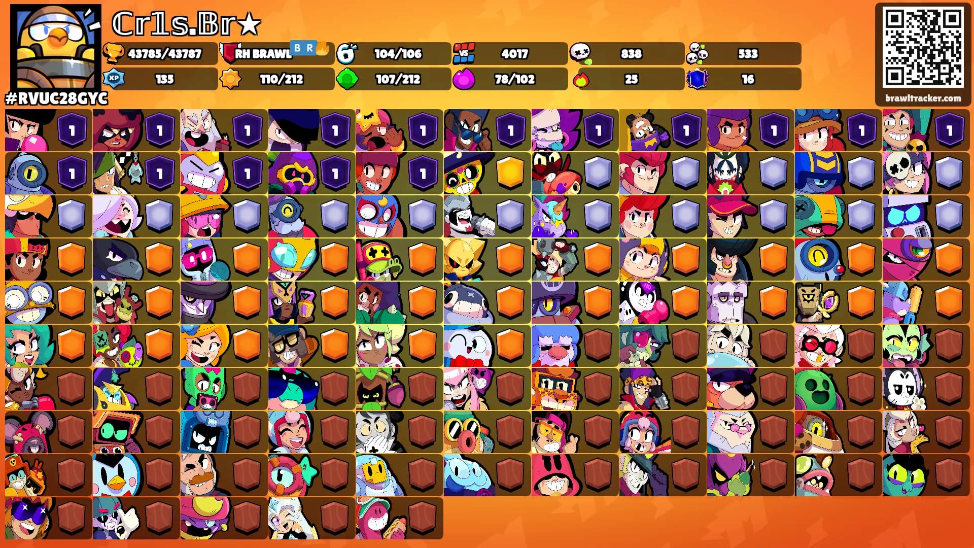 ℂ𝕣𝟙𝕤.𝔹𝕣★'s Ranks