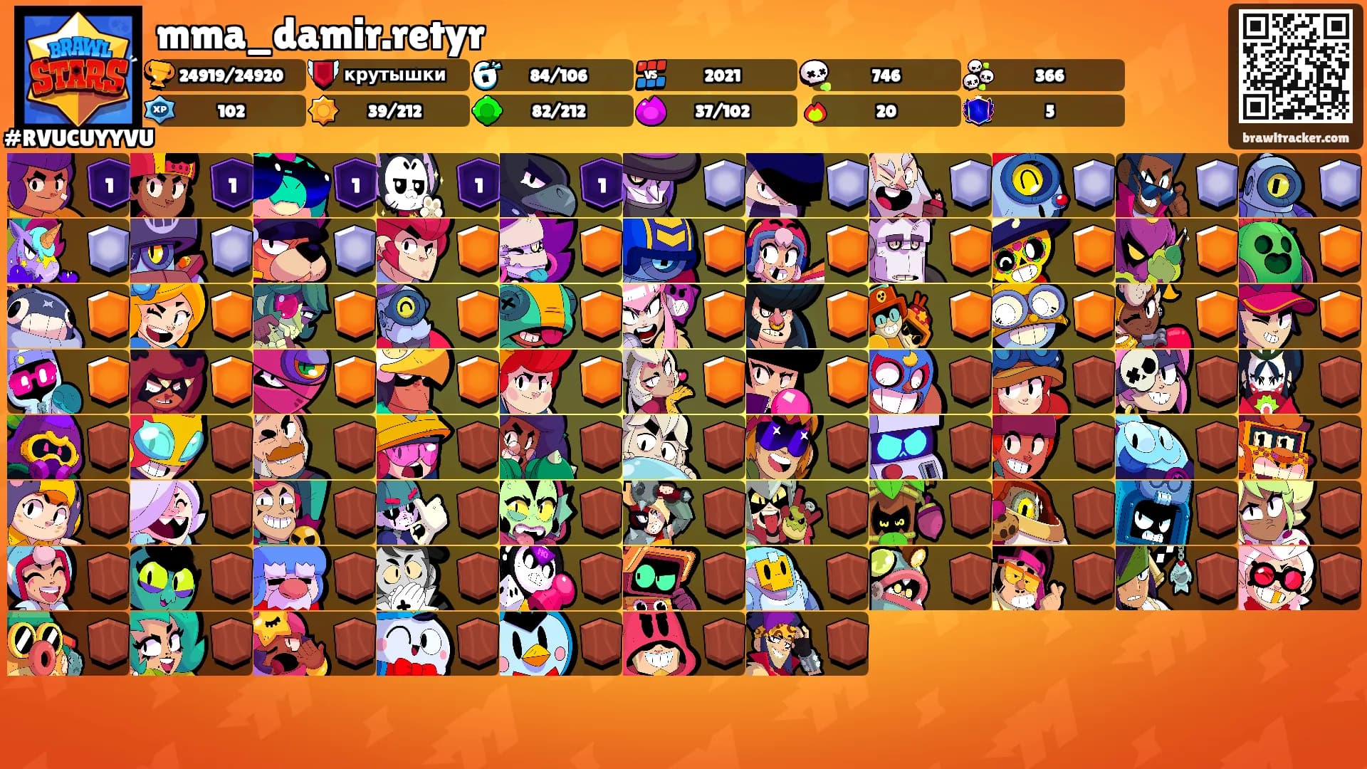 mma_damir.retyr's Ranks
