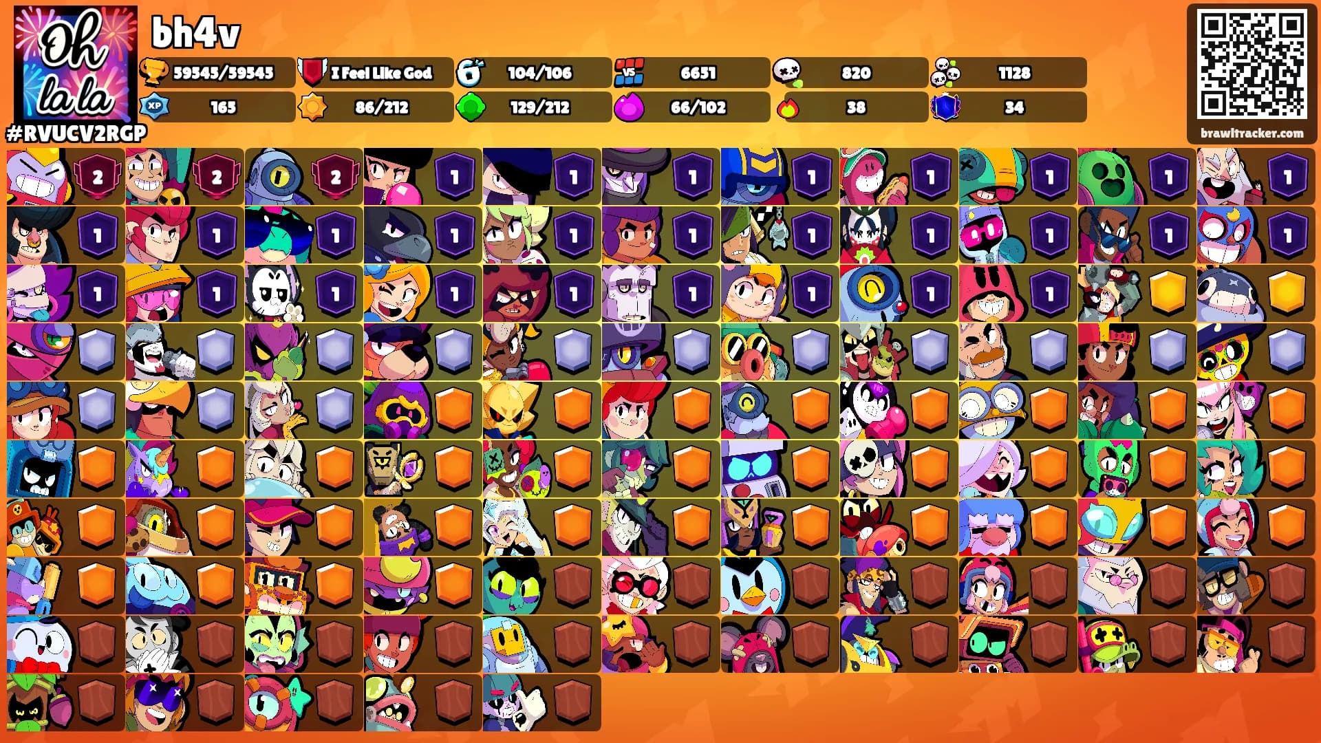 bh4v's Ranks
