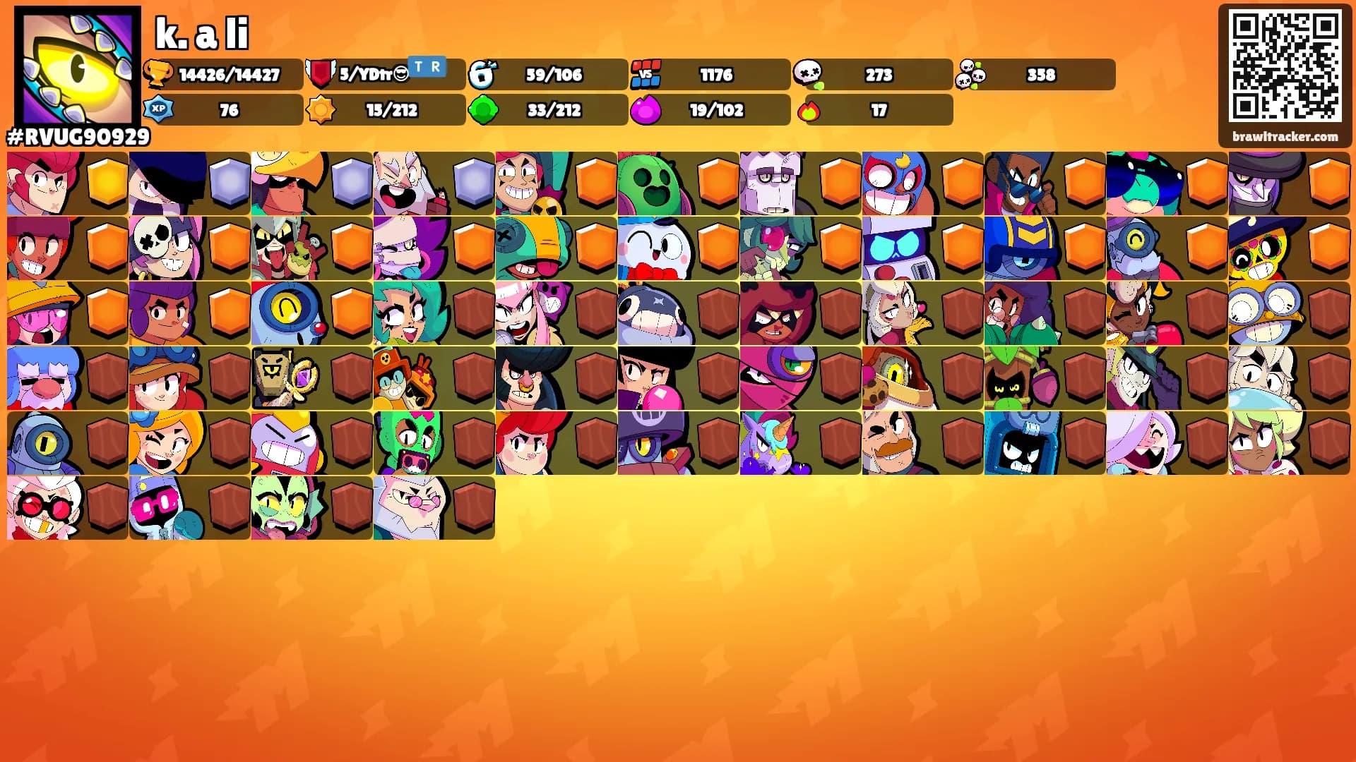 k. a li's Ranks