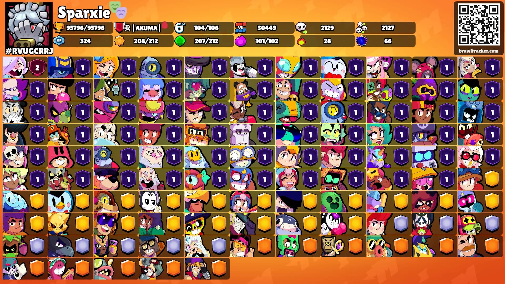 Sparxie🎭's Ranks