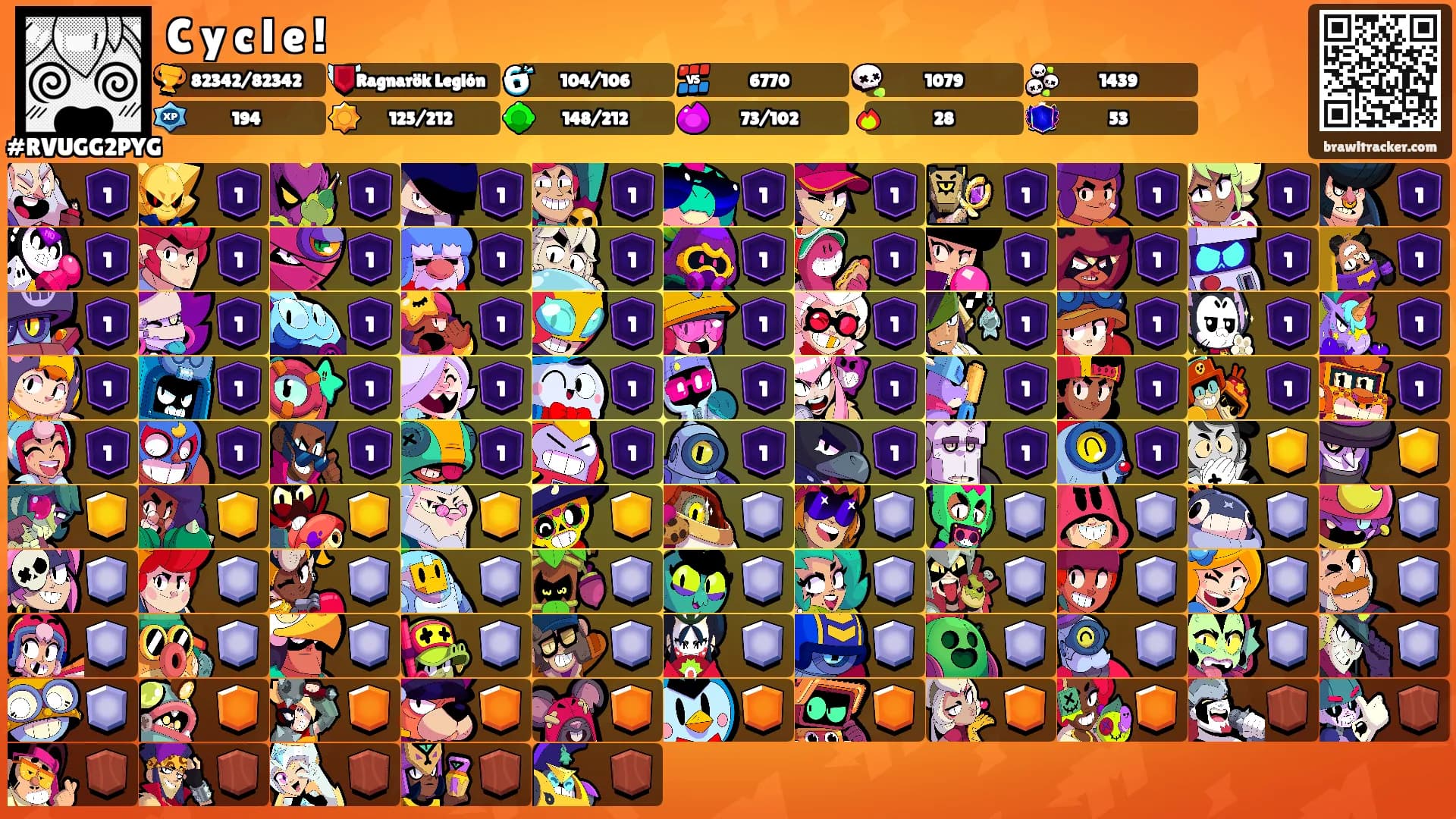 C y c l e !'s Ranks
