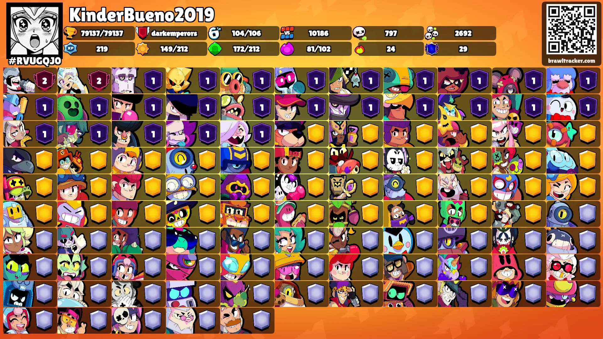 KinderBueno2019's Ranks