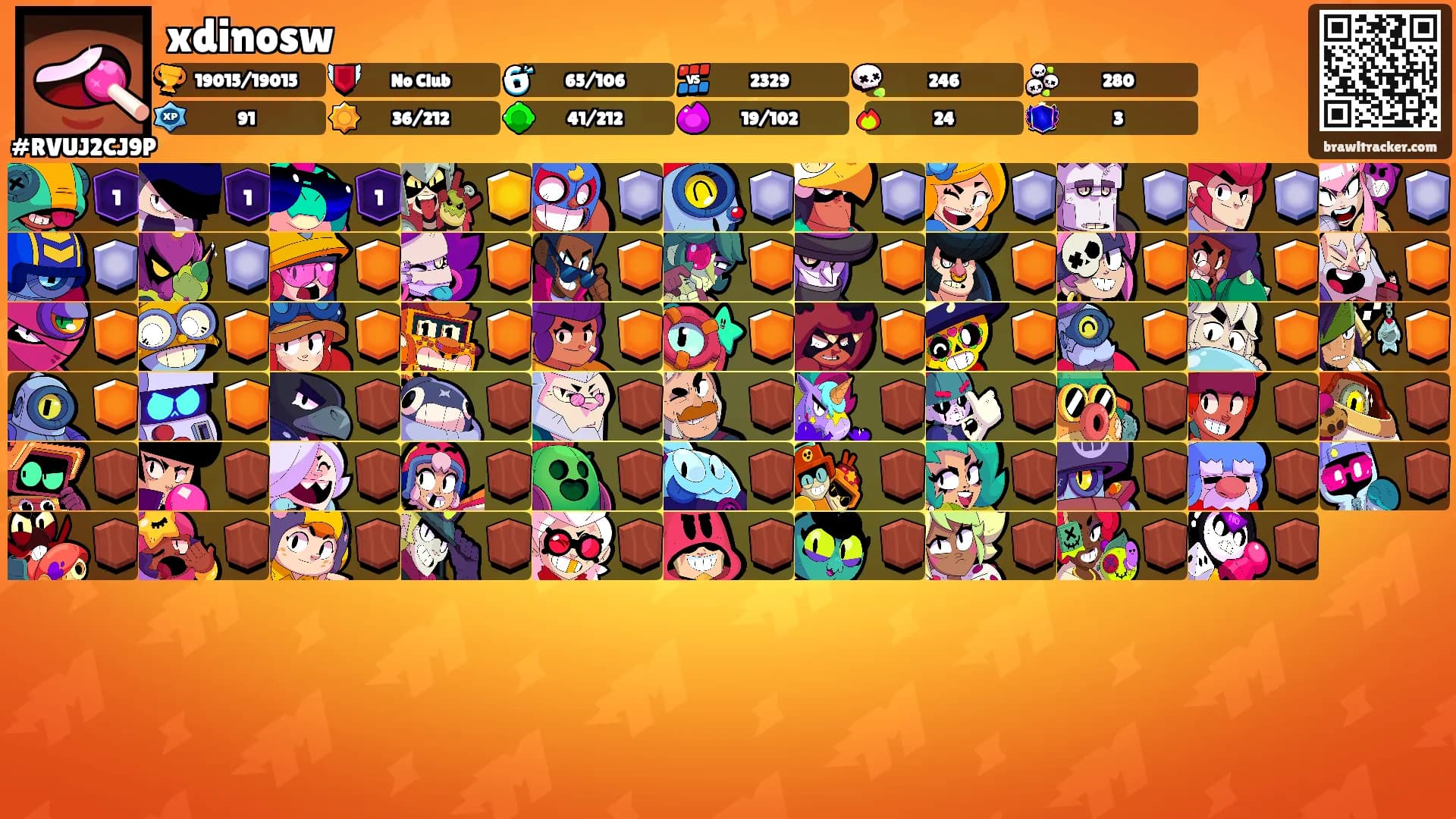 xdinosw's Ranks