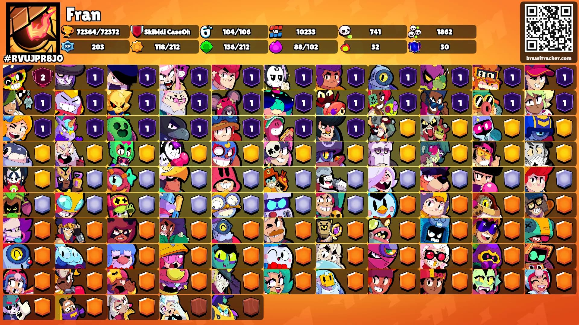 Fran's Ranks
