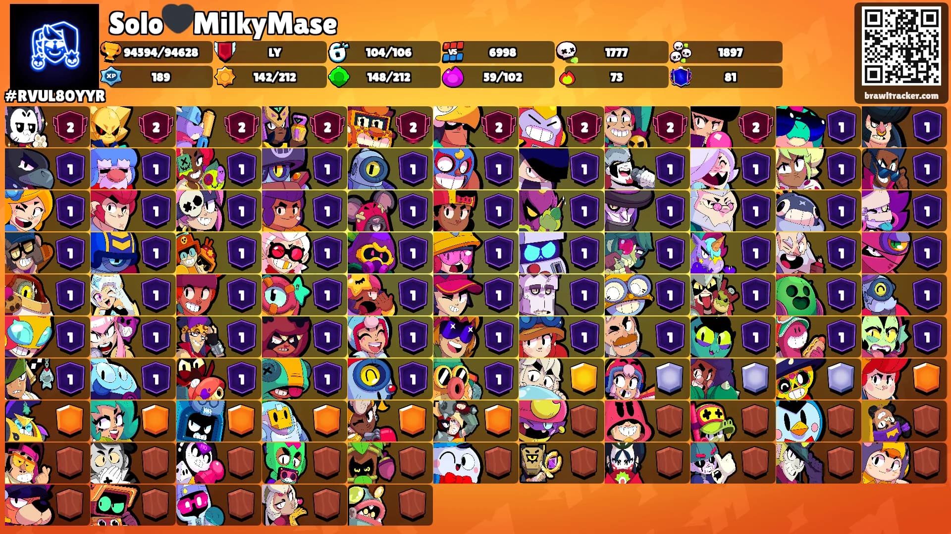 Solo🖤MilkyMase's Ranks