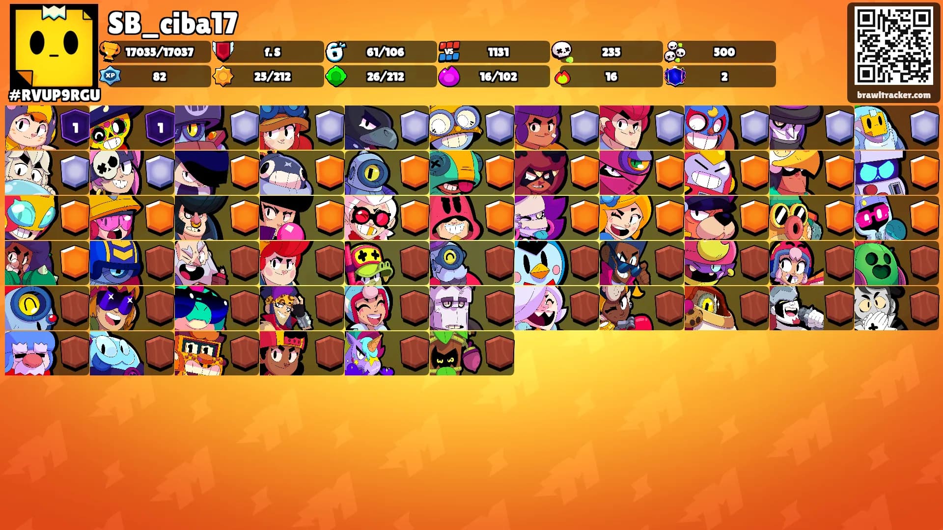 SB_ciba17's Ranks