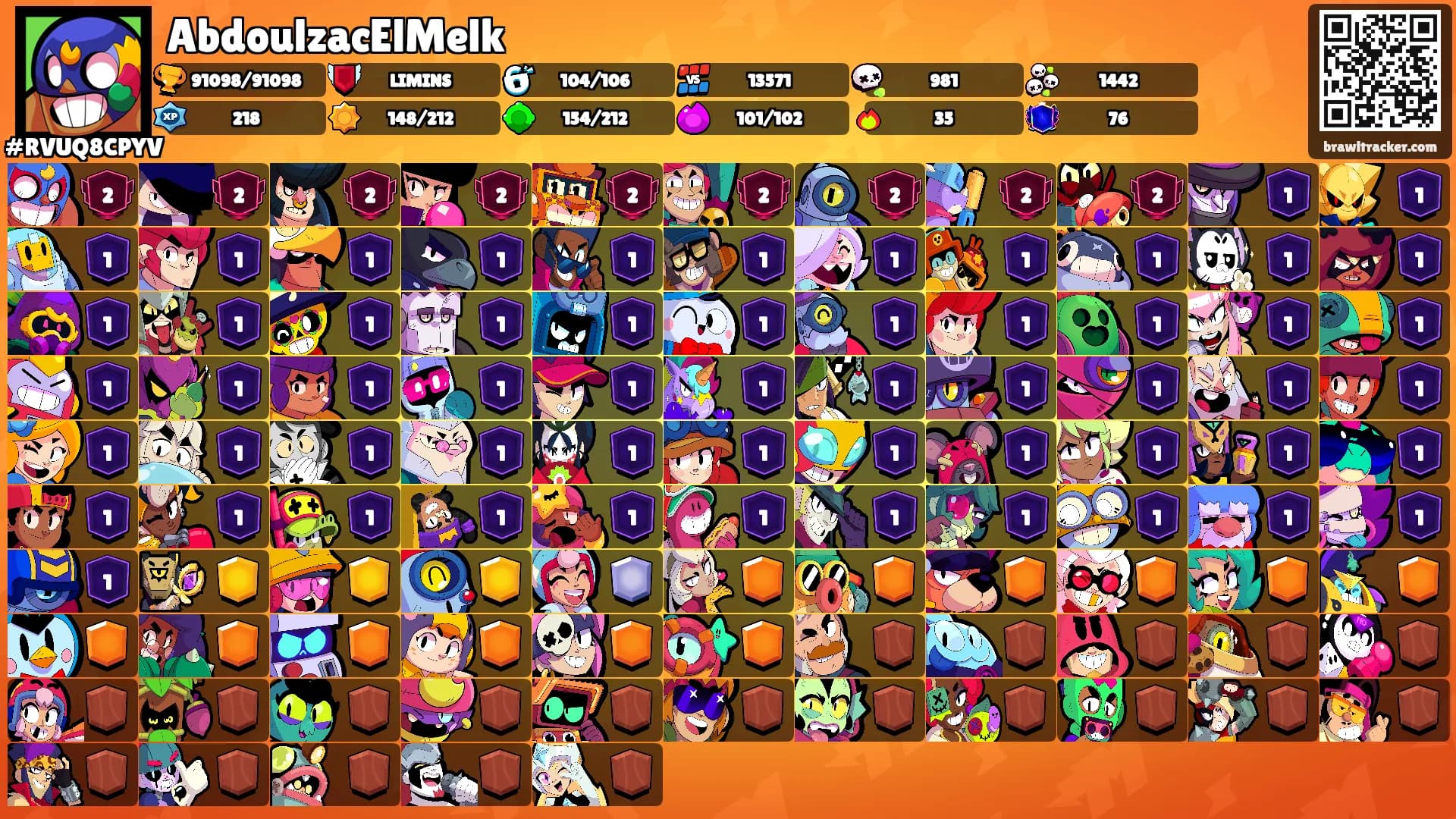 AbdoulzacElMelk's Ranks