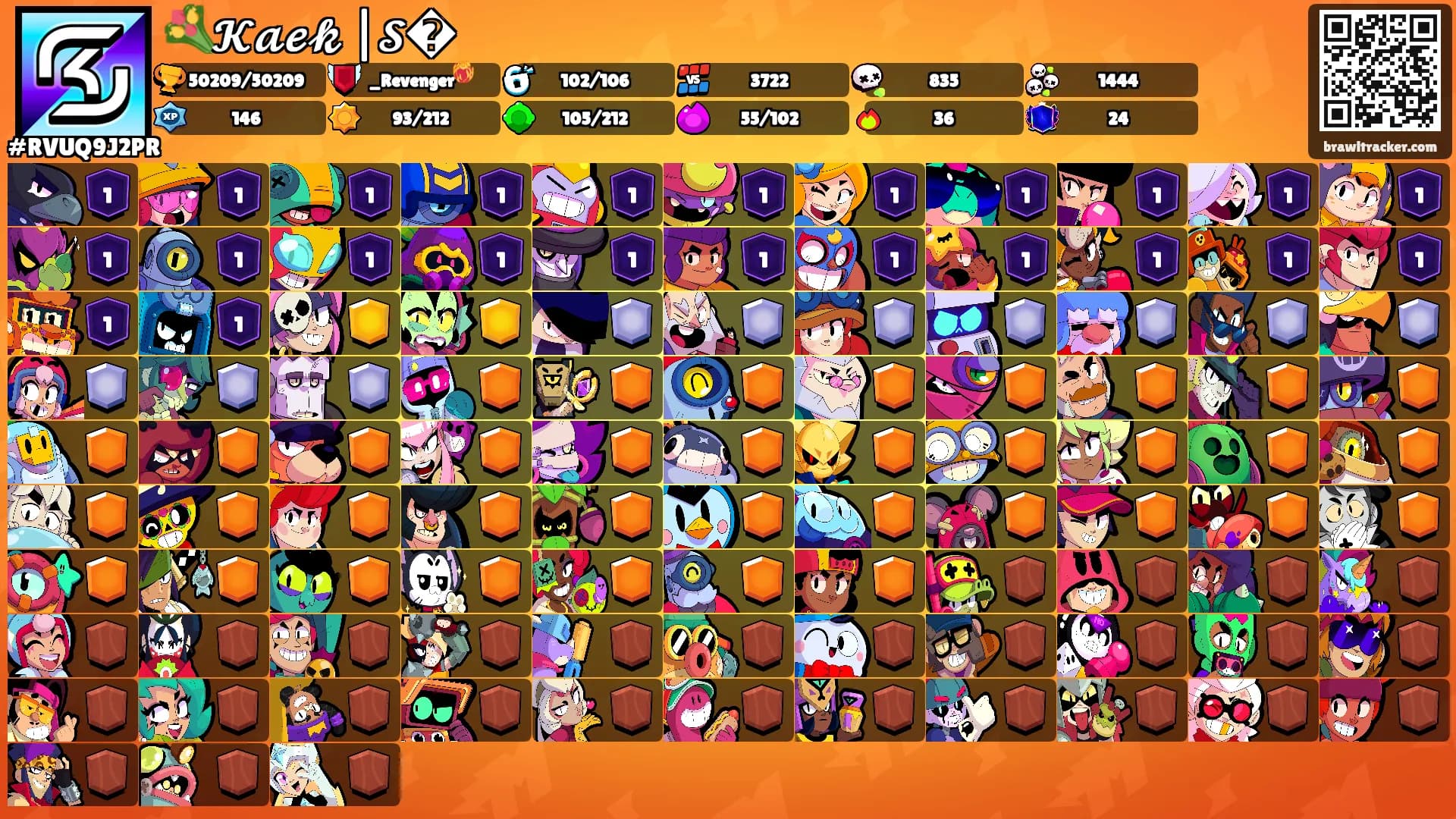 💐𝓚𝓪𝓮𝓴 |𝓢�'s Ranks
